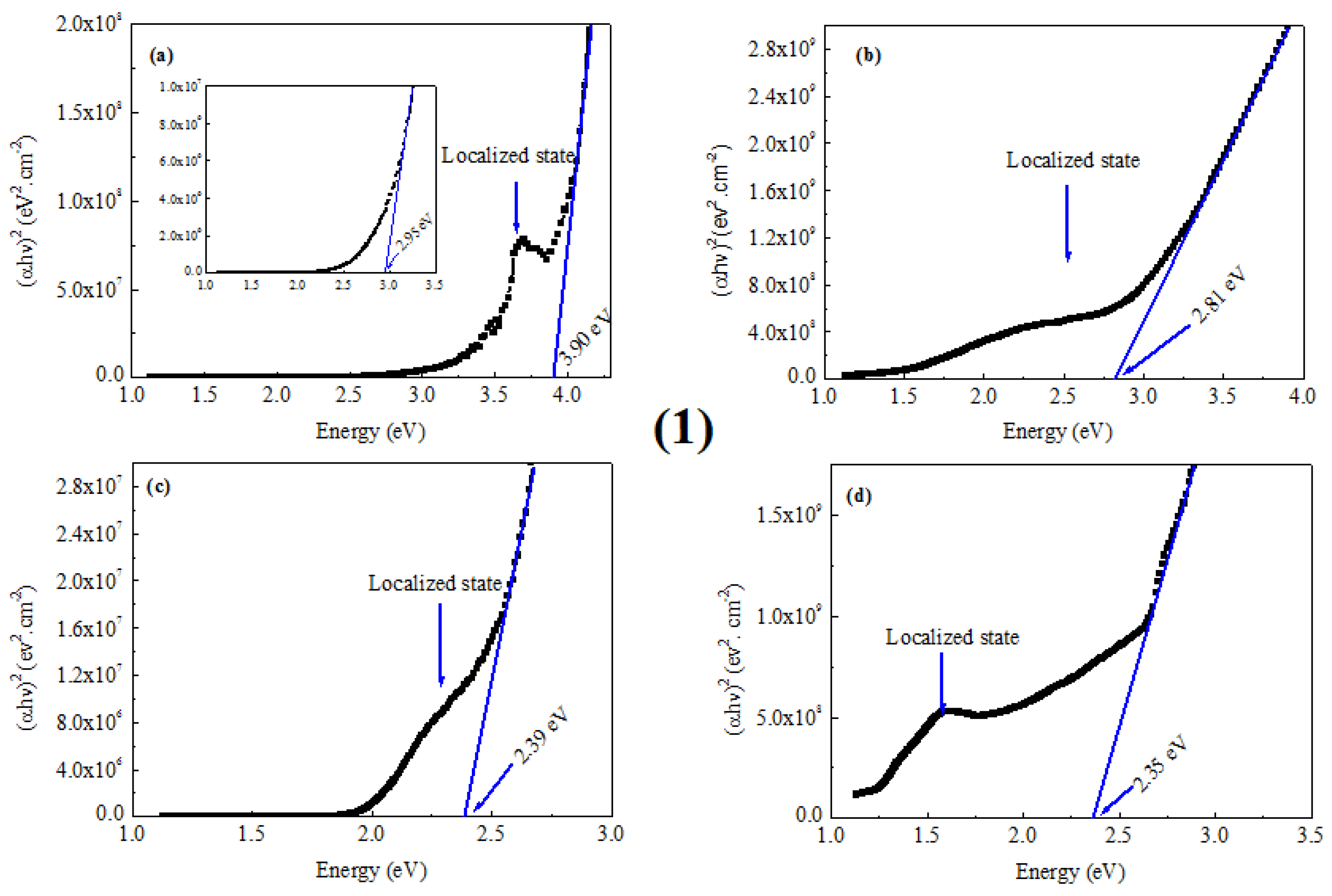 Polymers 14 01093 g018a Polymers 14 01093 g018a