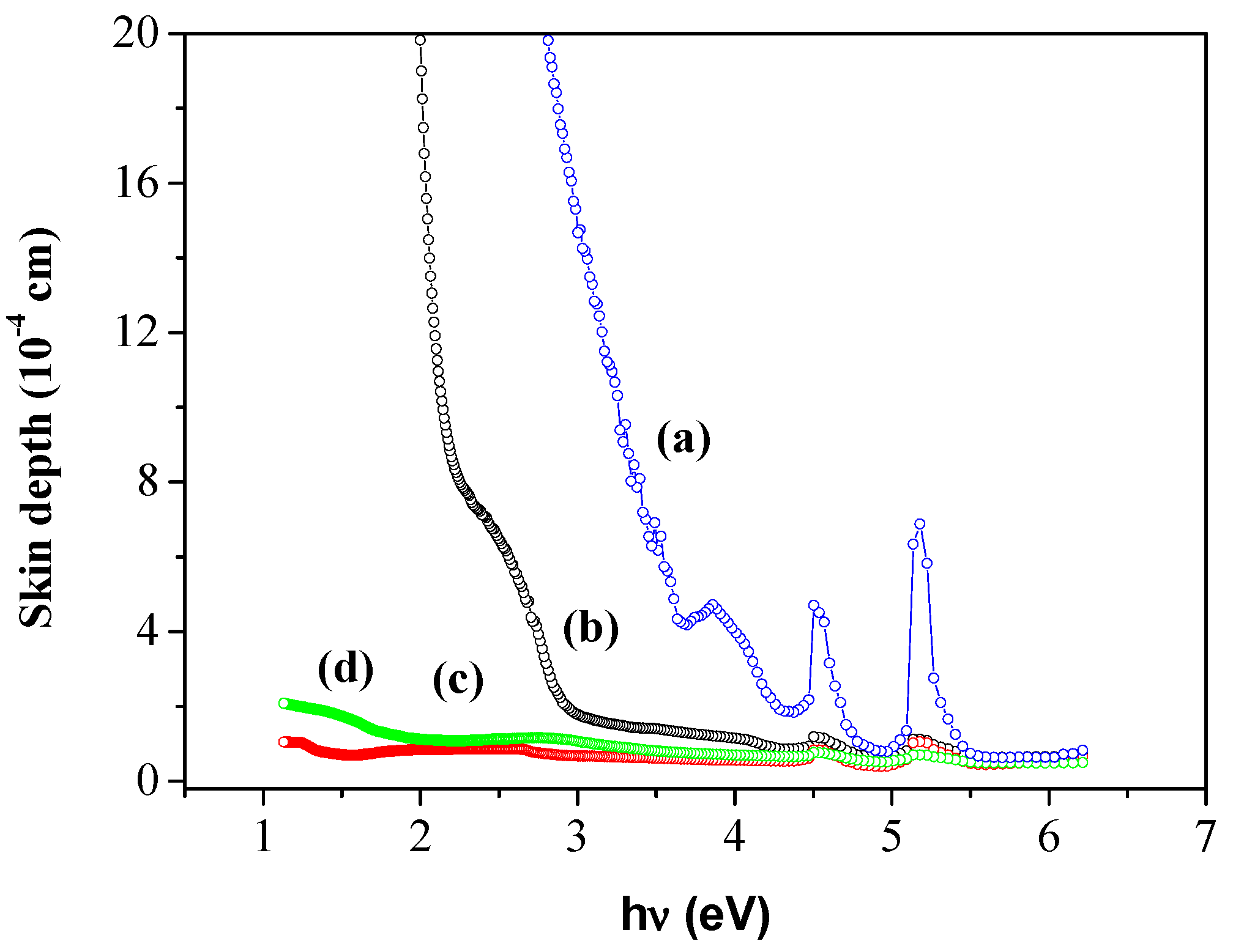 Polymers 14 01093 g019 Polymers 14 01093 g019