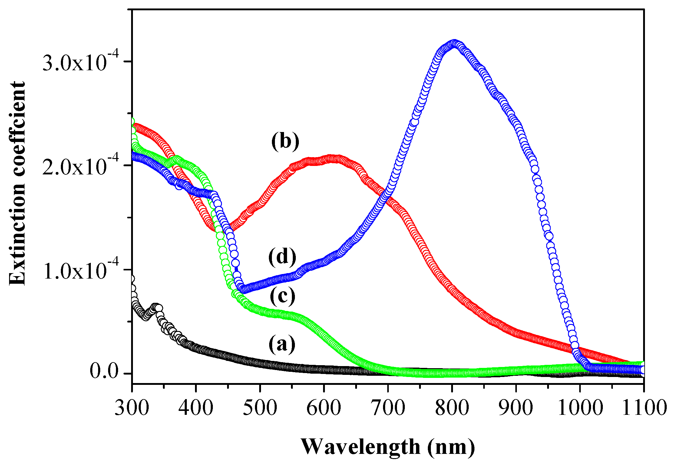 Polymers 14 01093 g020 Polymers 14 01093 g020