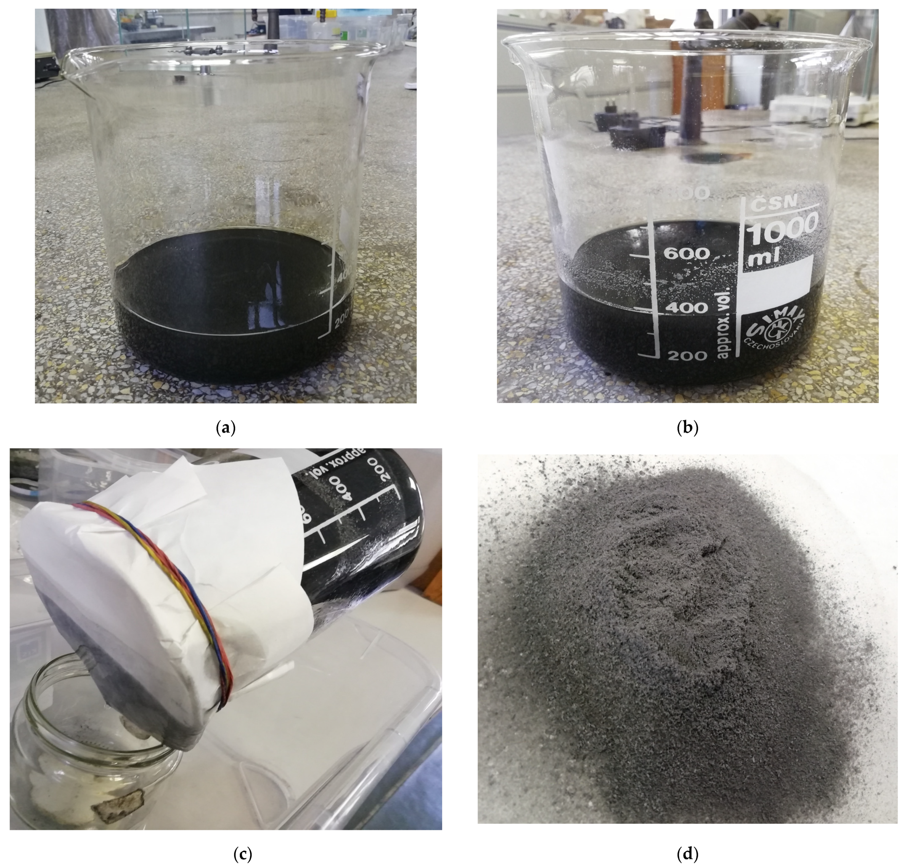 Polymers 14 01095 g001a