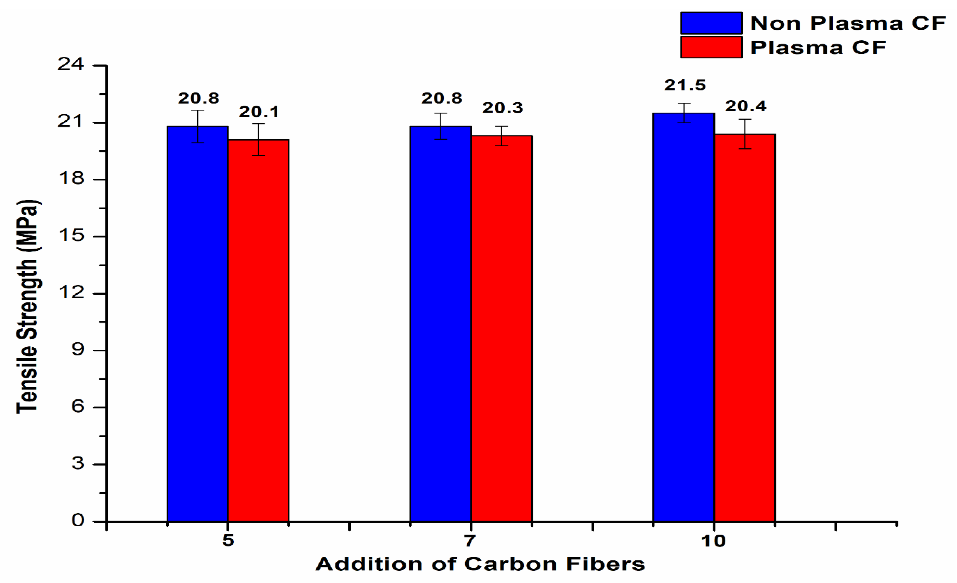 Polymers 14 01095 g005