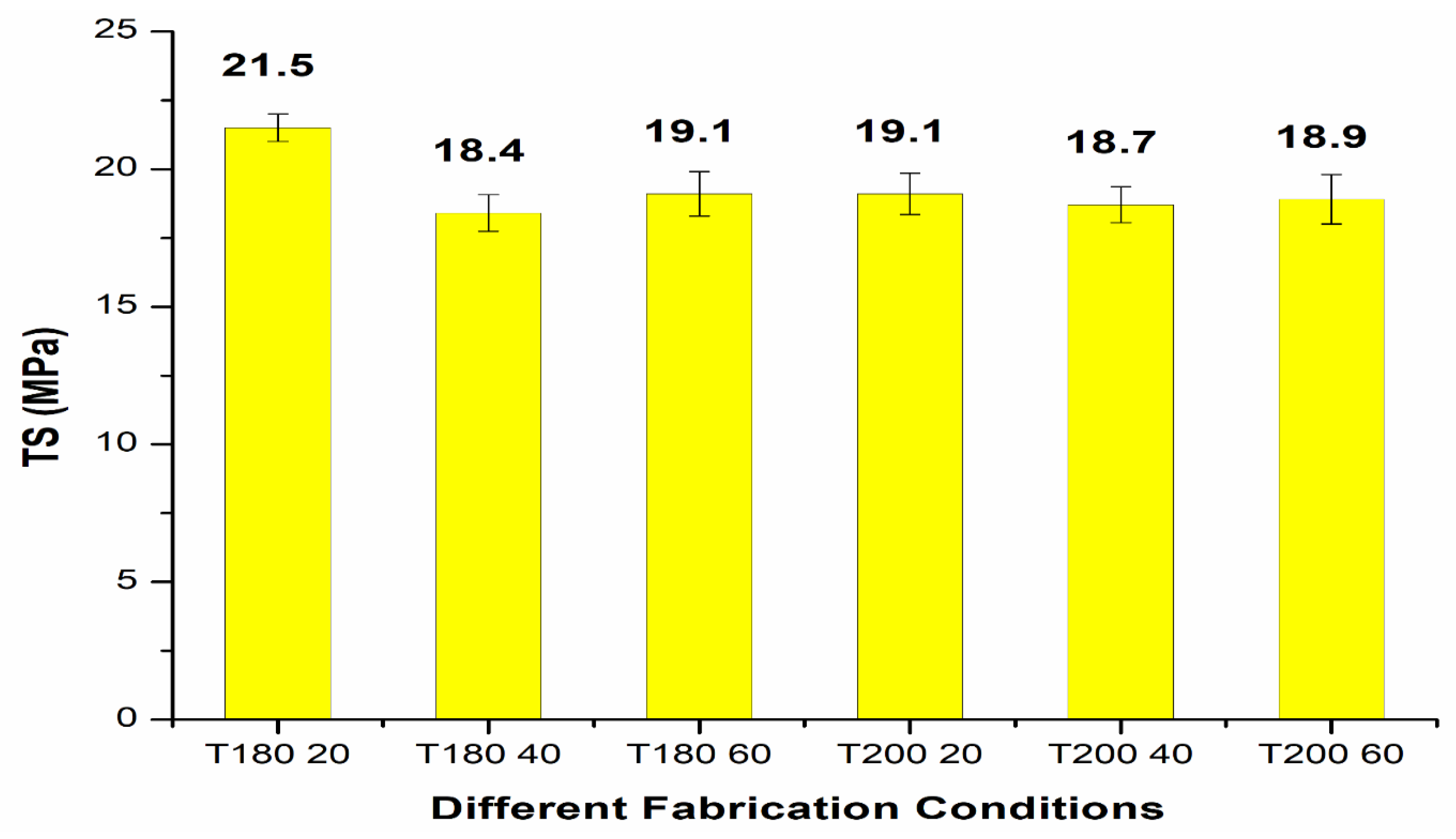 Polymers 14 01095 g009