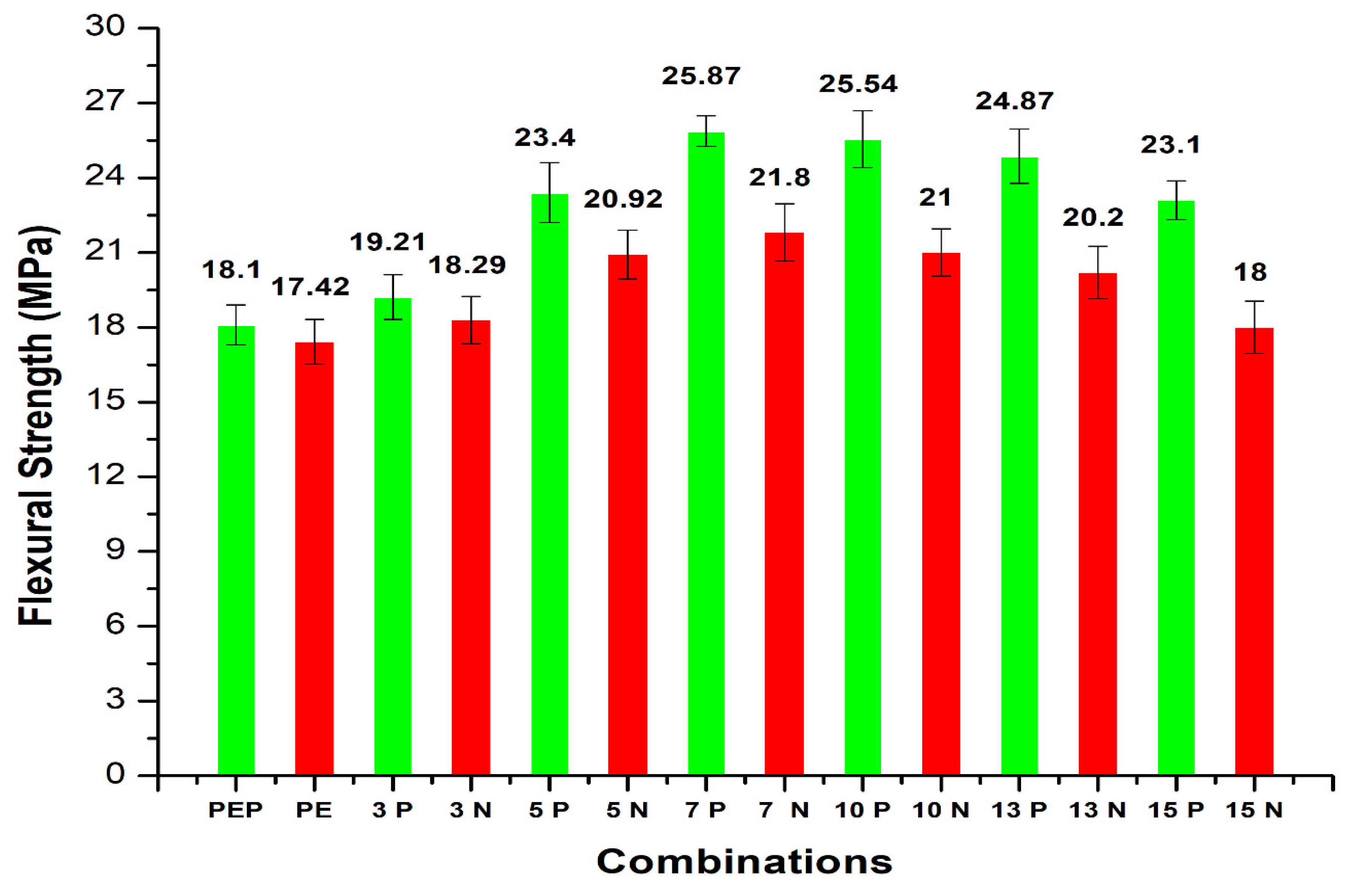 Polymers 14 01095 g011