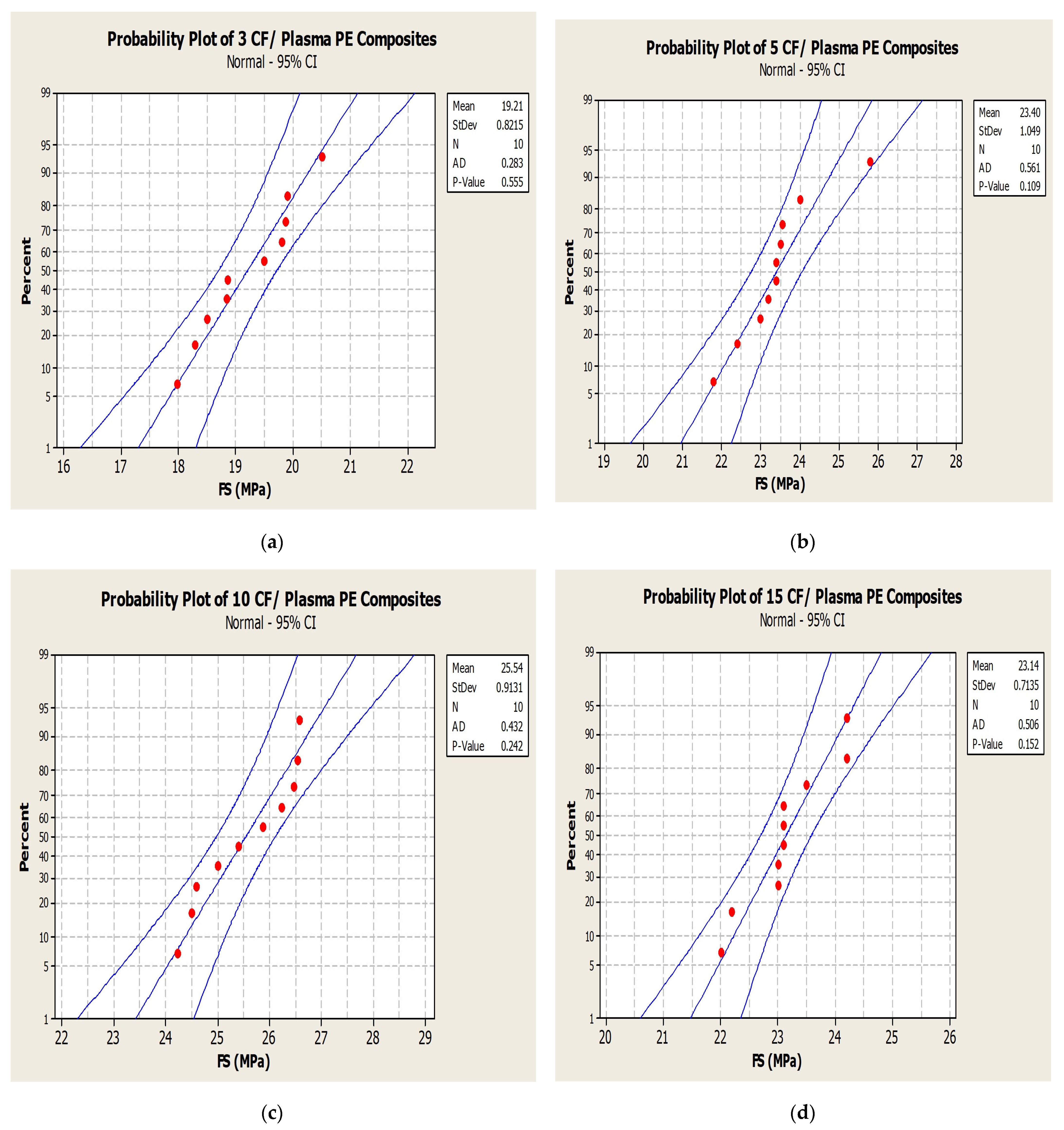 Polymers 14 01095 g013