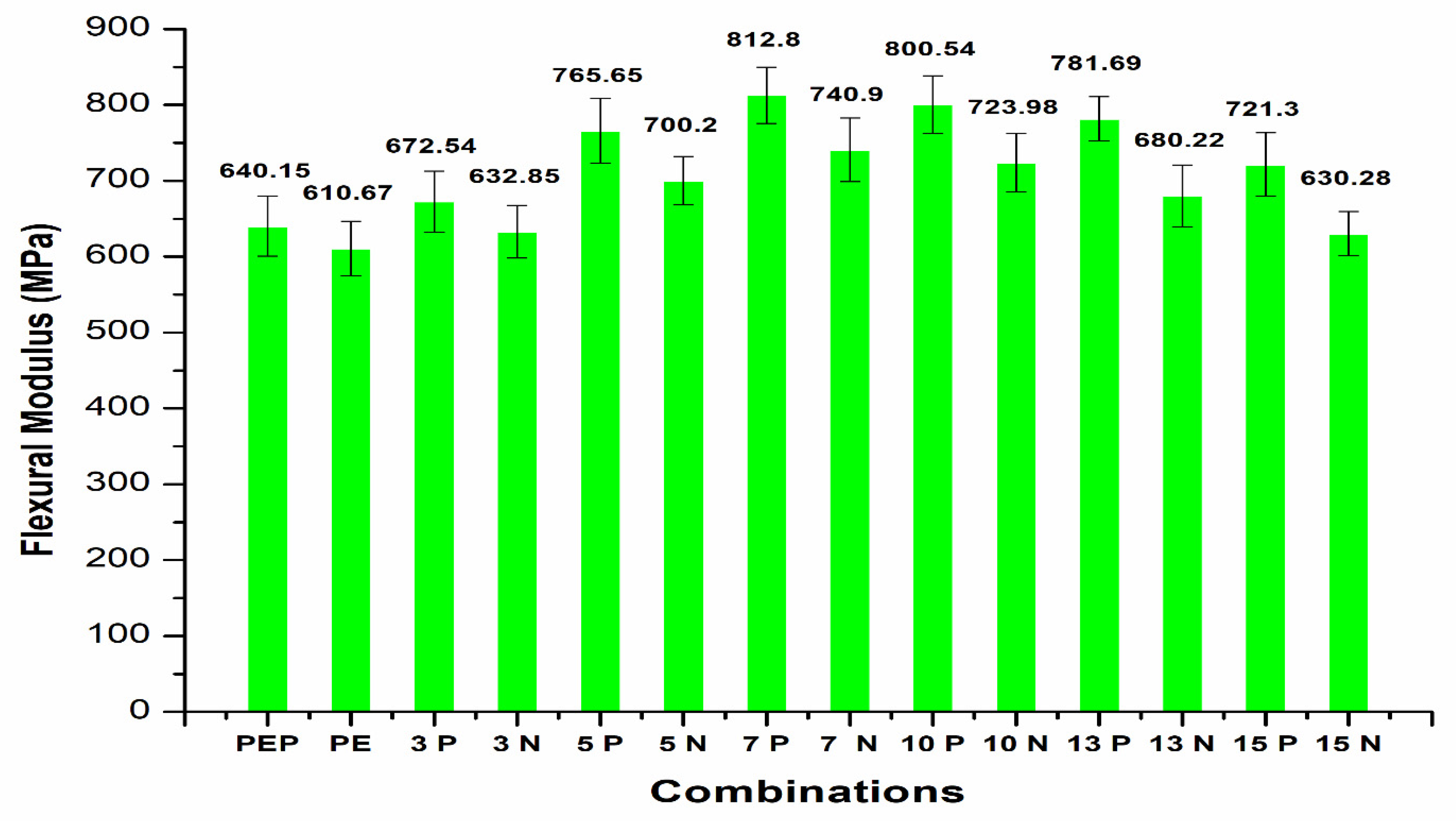 Polymers 14 01095 g016