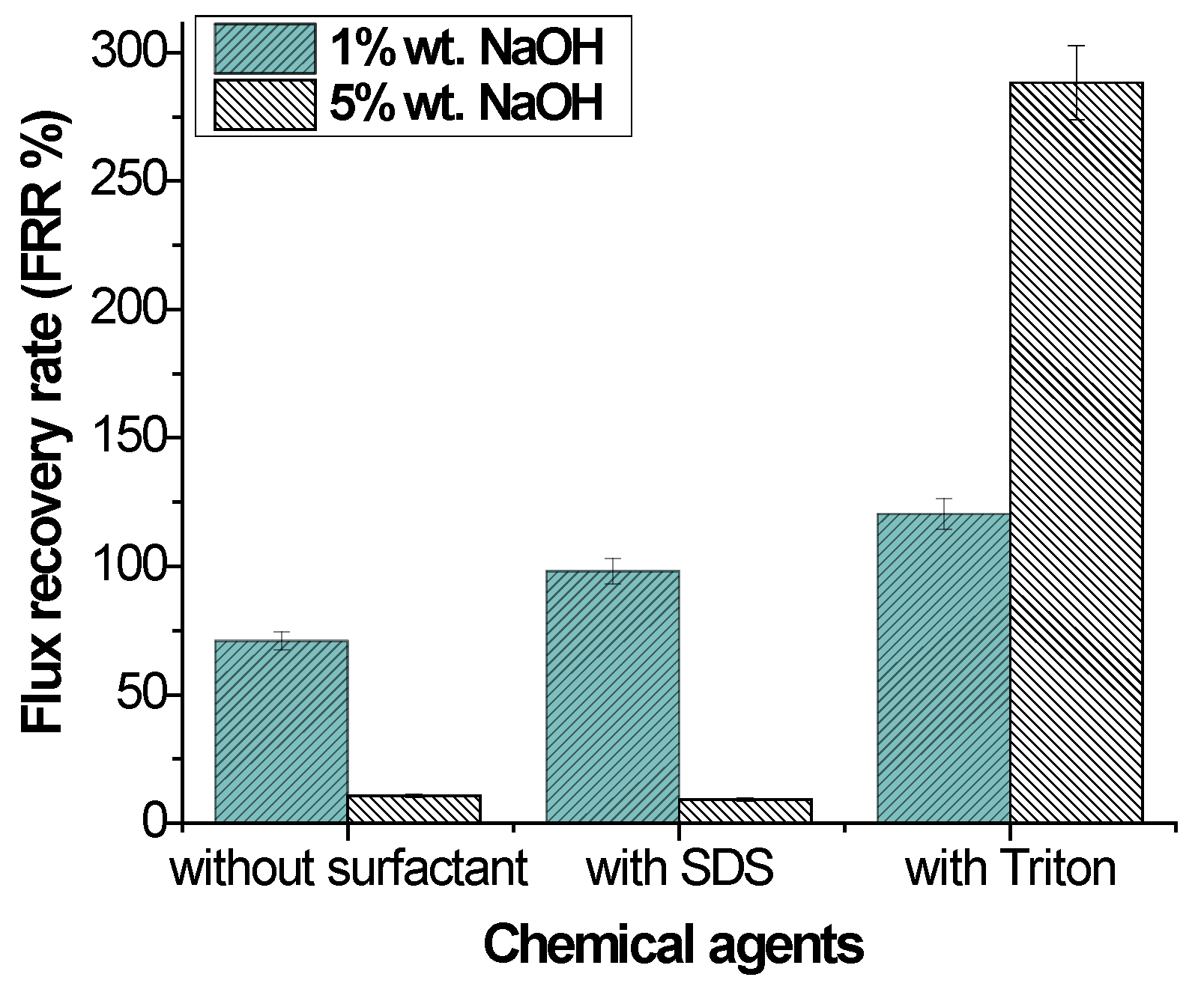 Polymers 14 01102 g005
