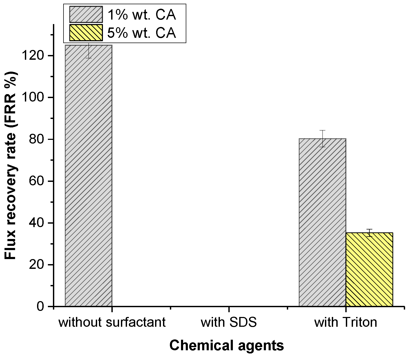 Polymers 14 01102 g006