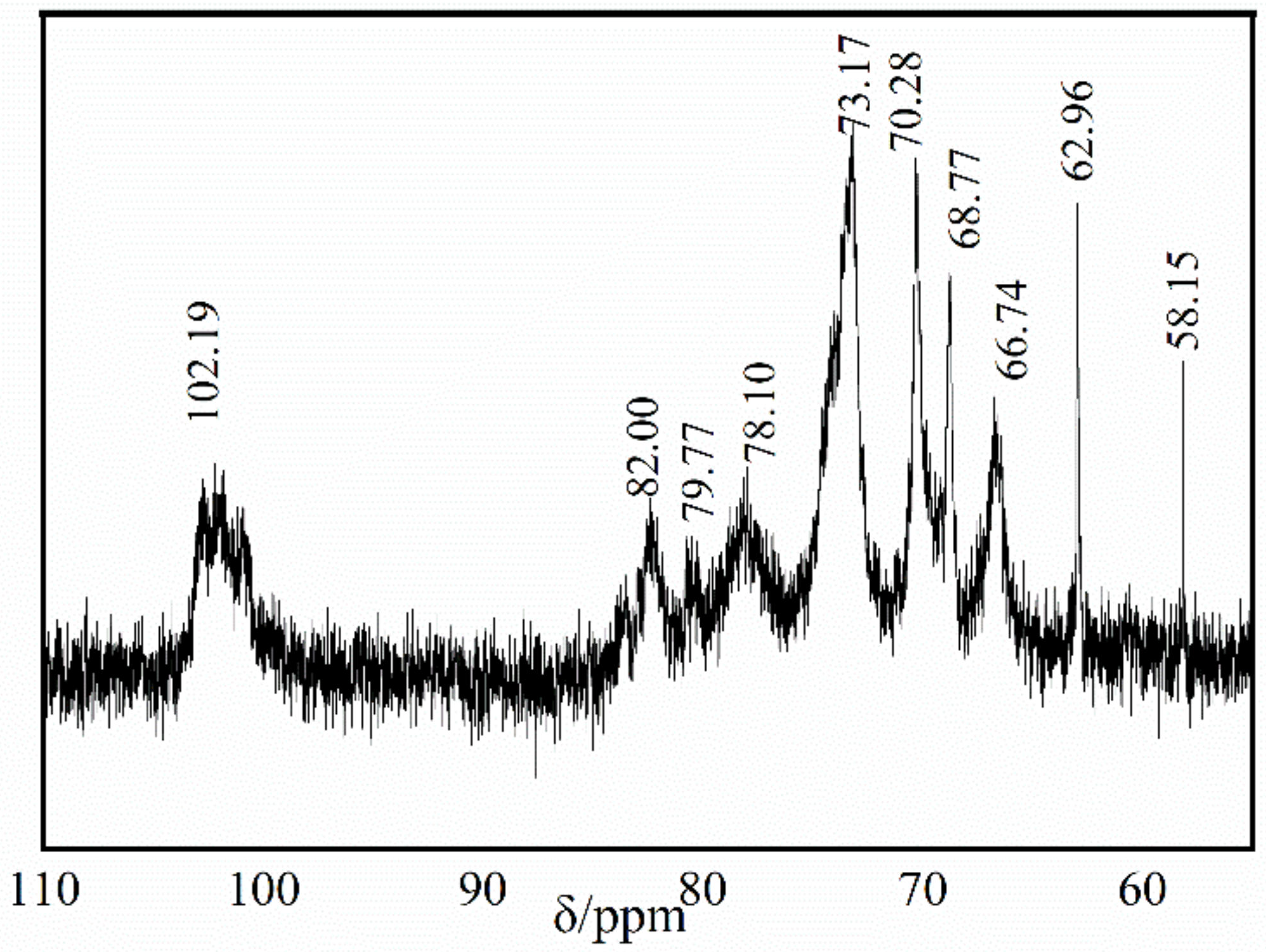 Polymers 14 01103 g003