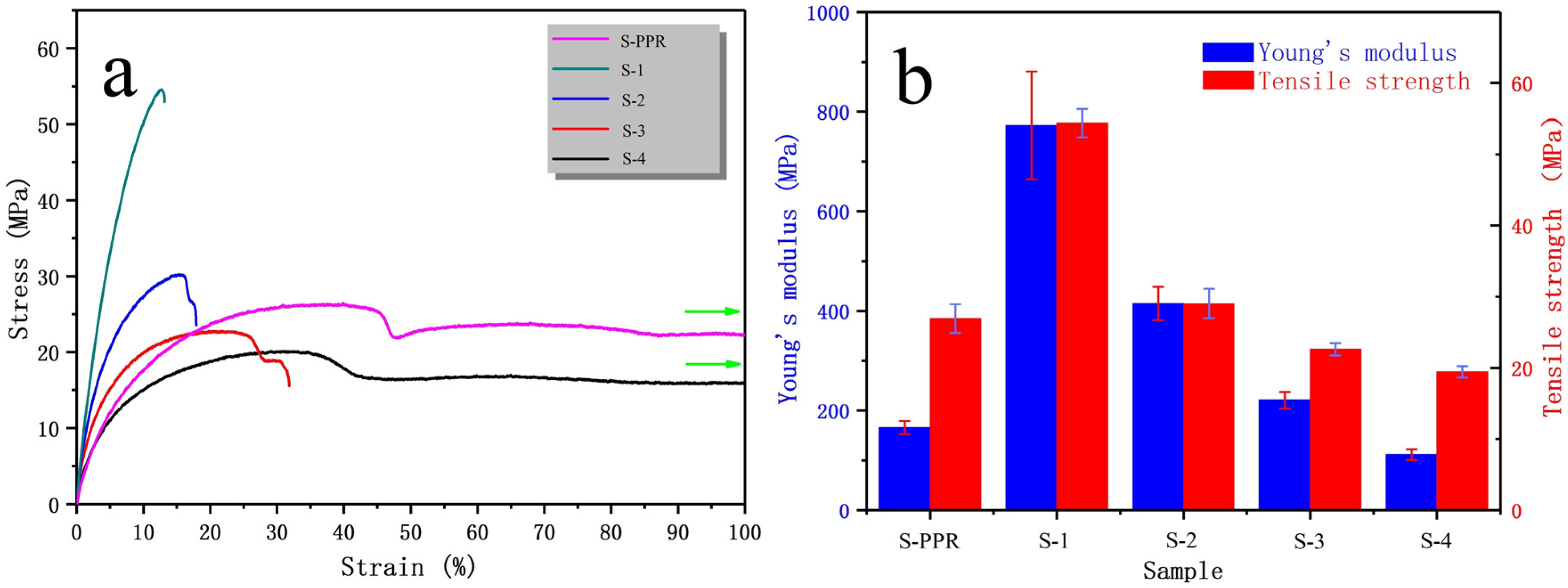 Polymers 14 01106 g012