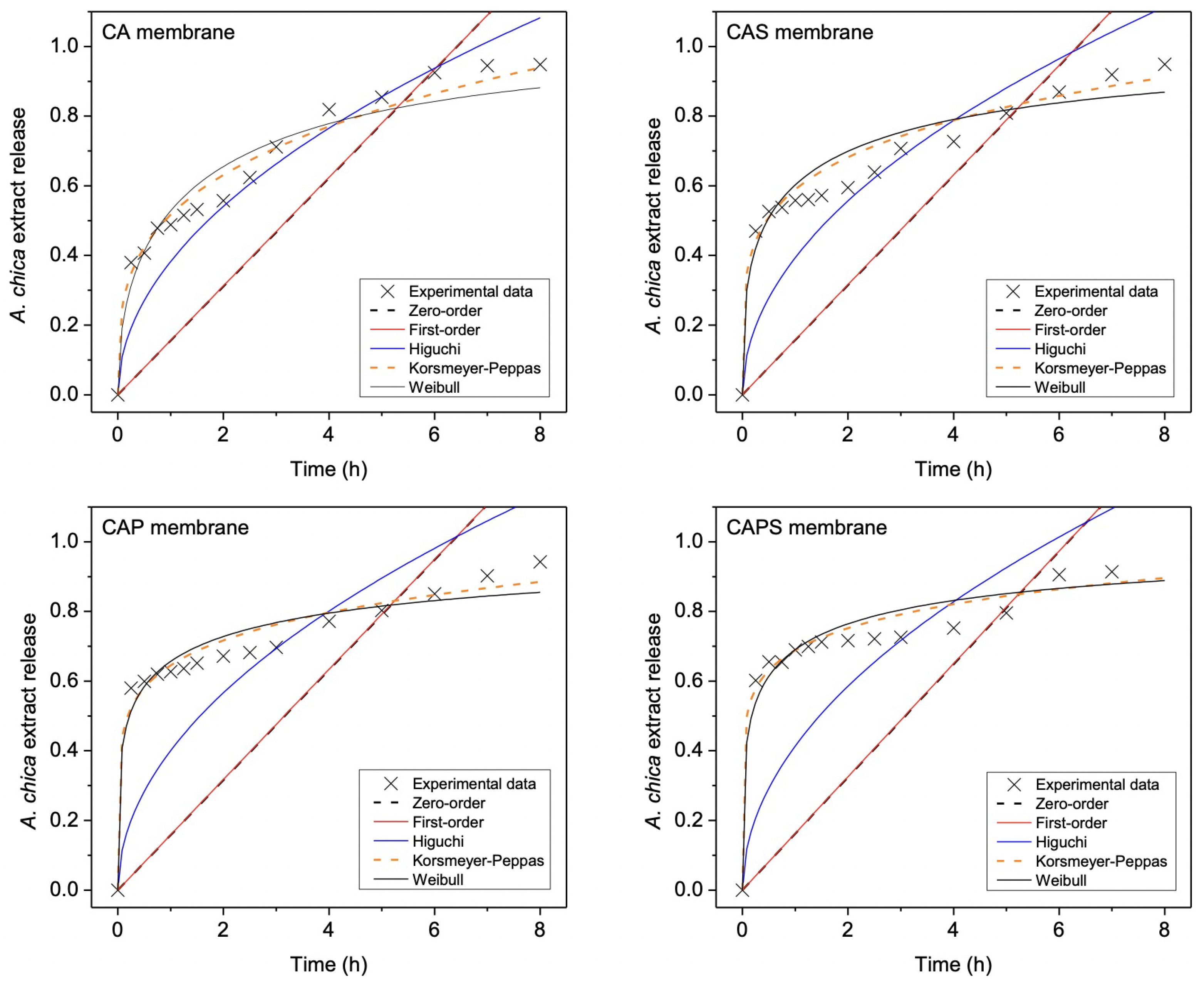 Polymers 14 01109 g003