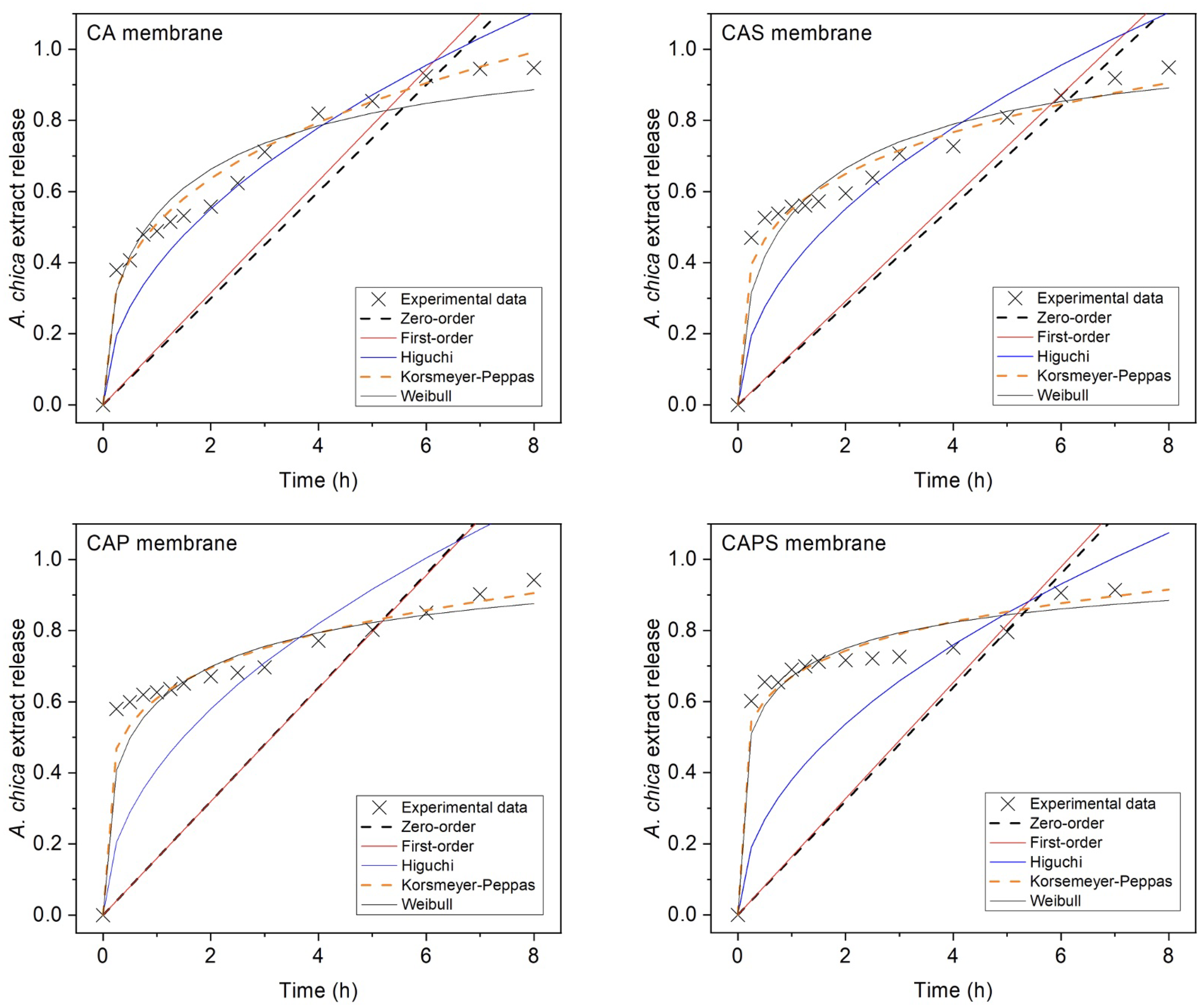 Polymers 14 01109 g004