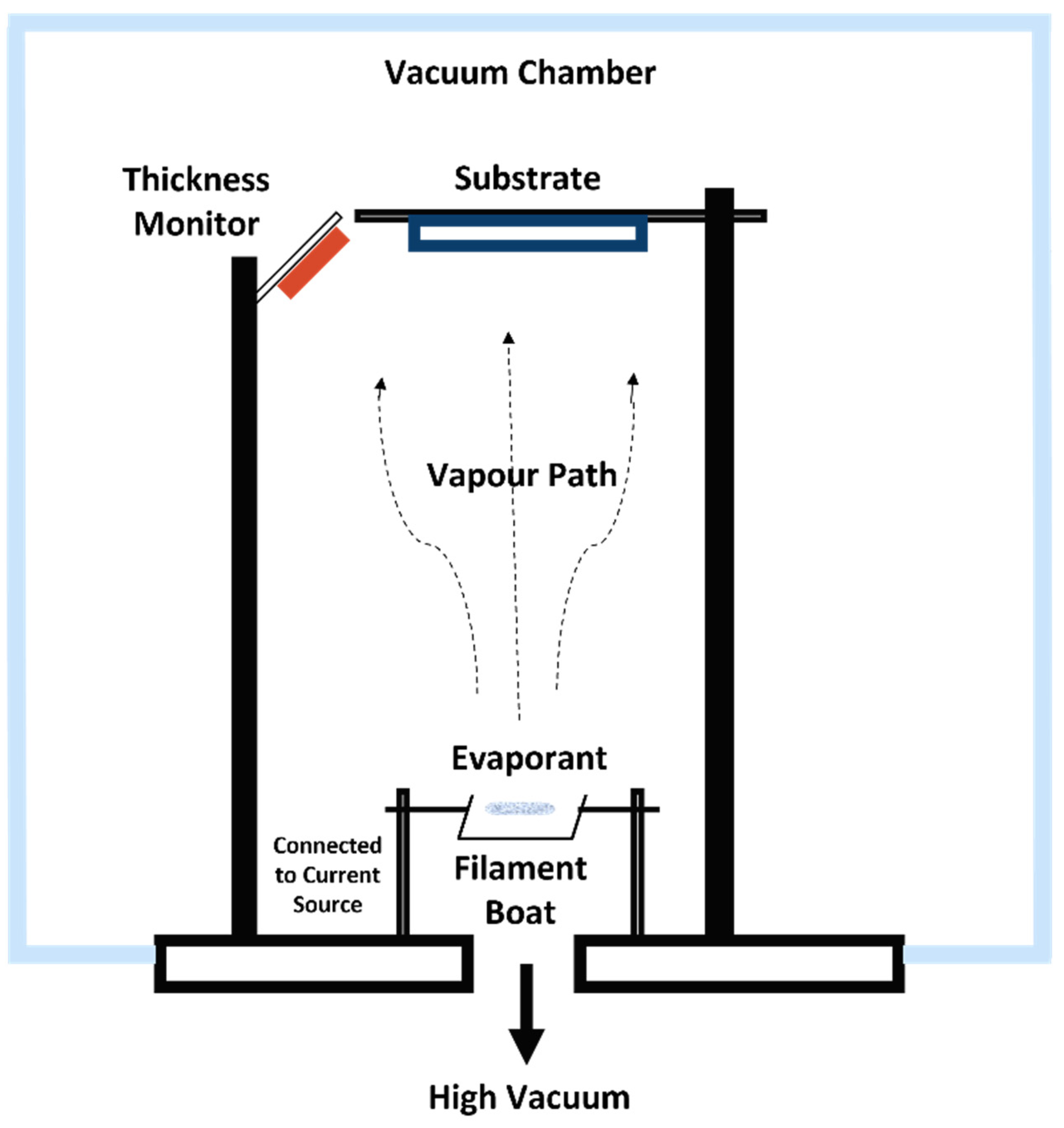 Polymers 14 01112 g005