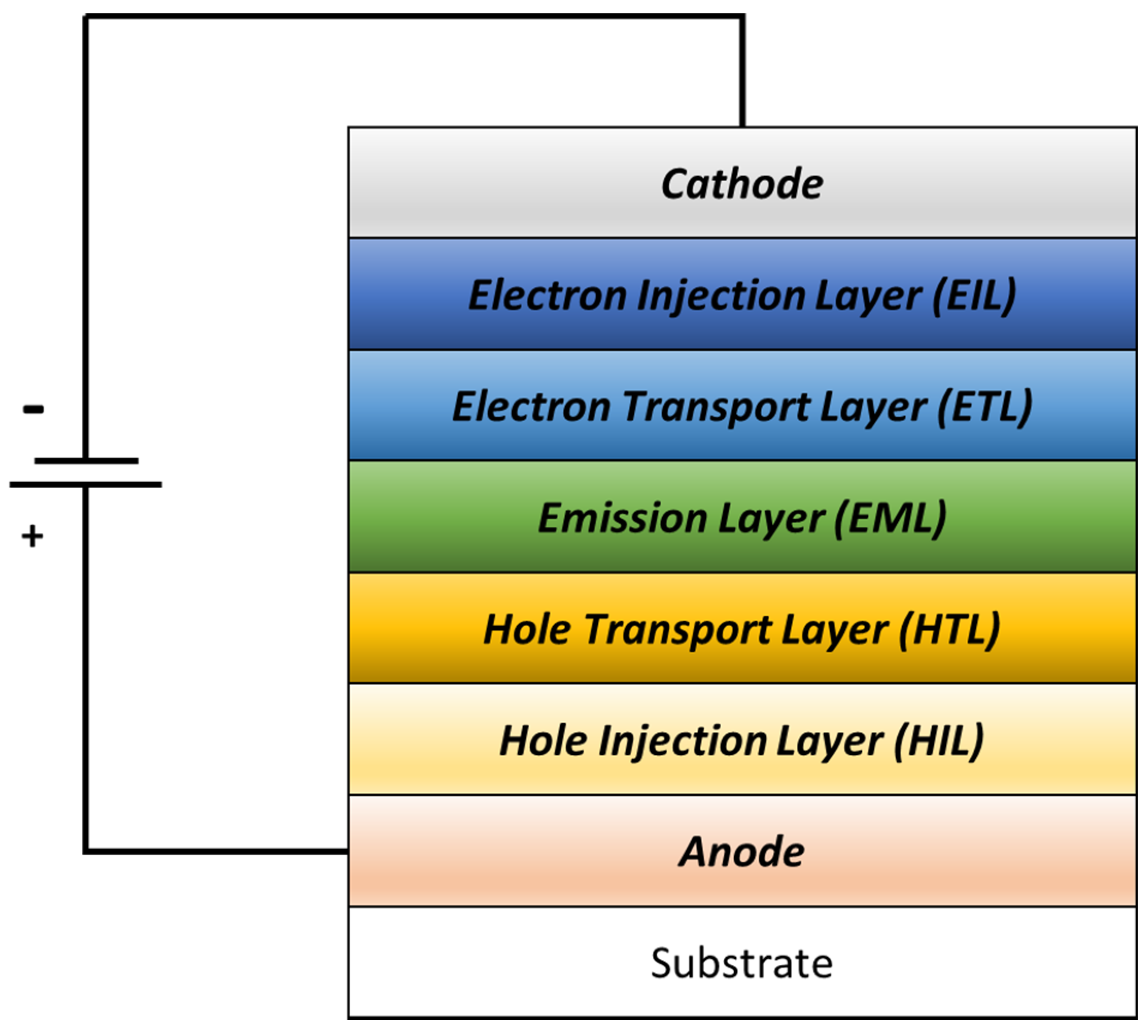 Polymers 14 01112 g008