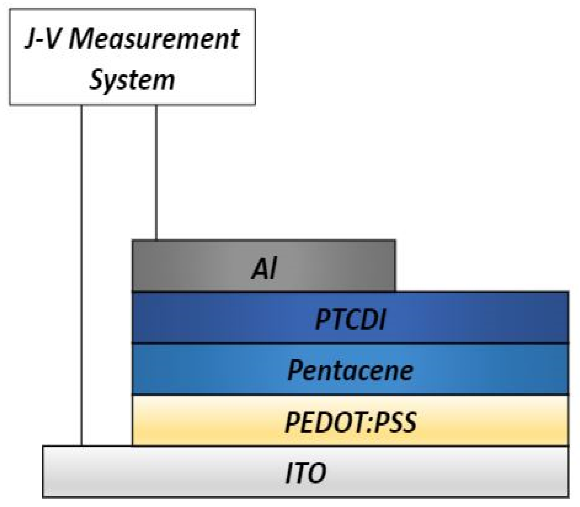 Polymers 14 01112 g010