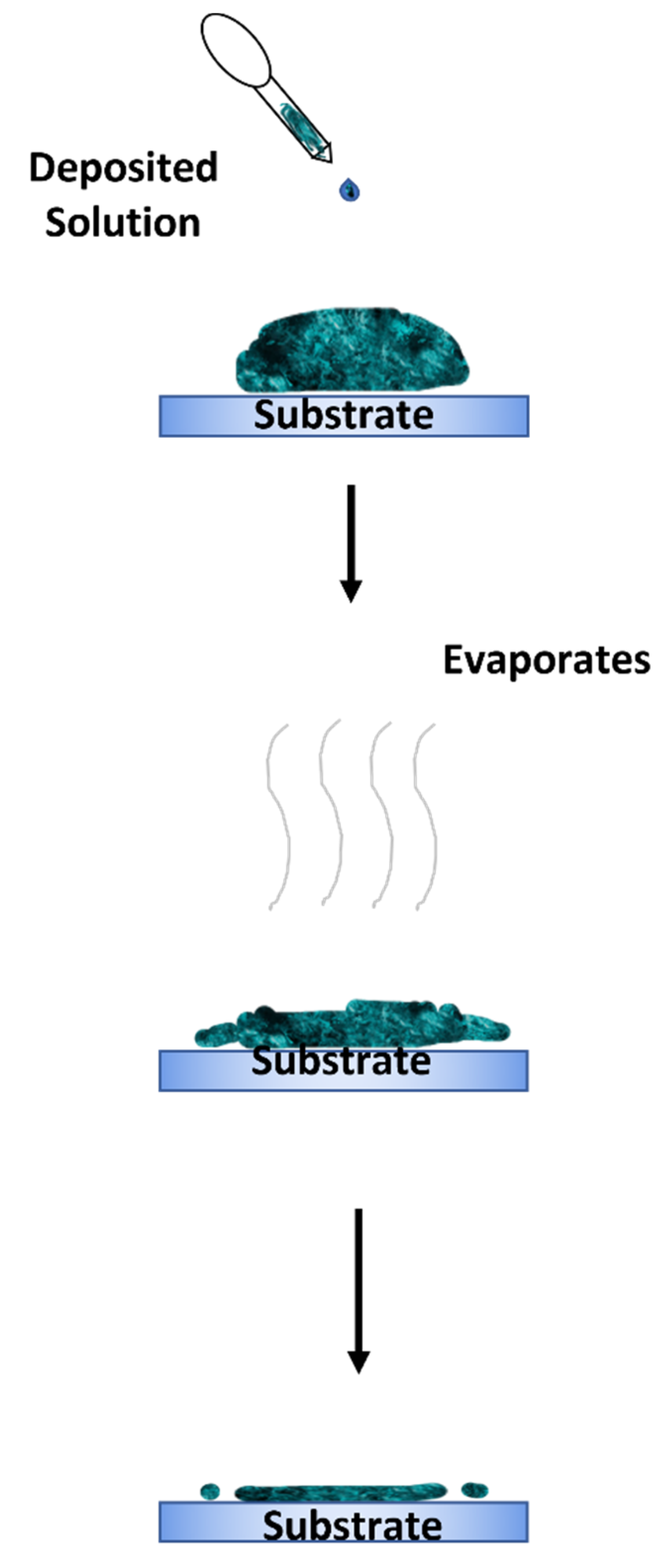 Polymers 14 01112 g018