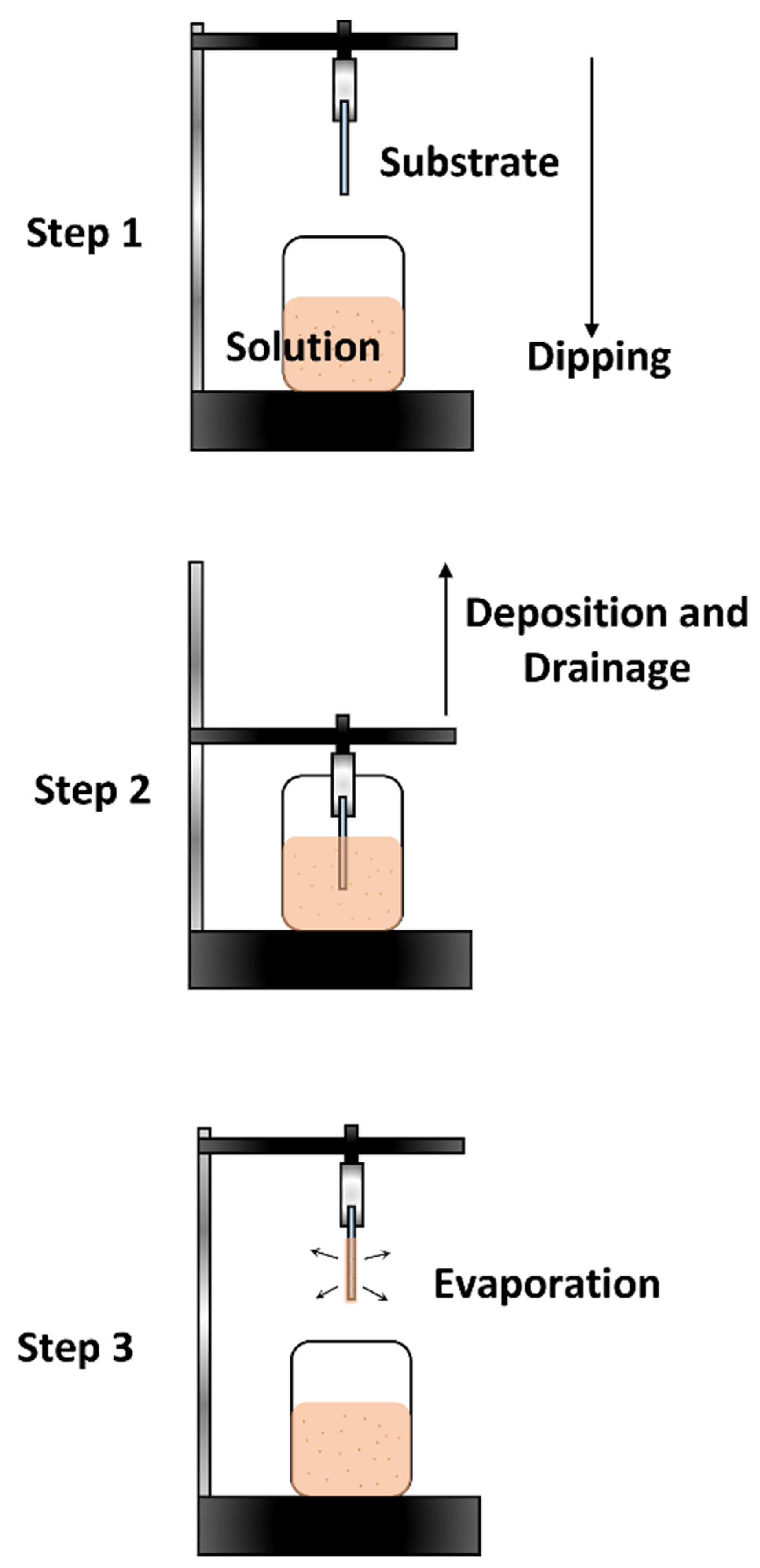 Polymers 14 01112 g019