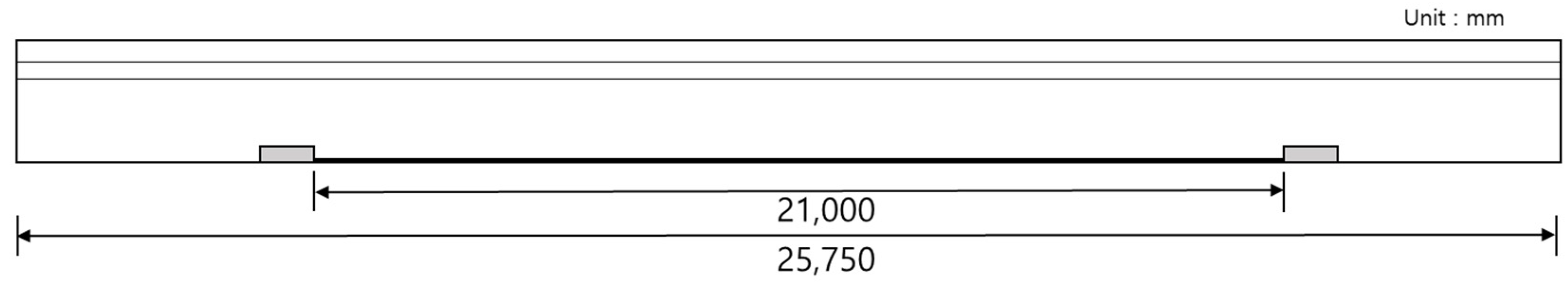 Polymers 14 01115 g003