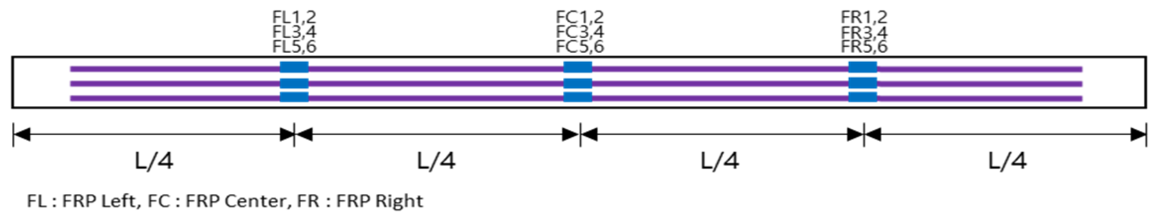 Polymers 14 01115 g008
