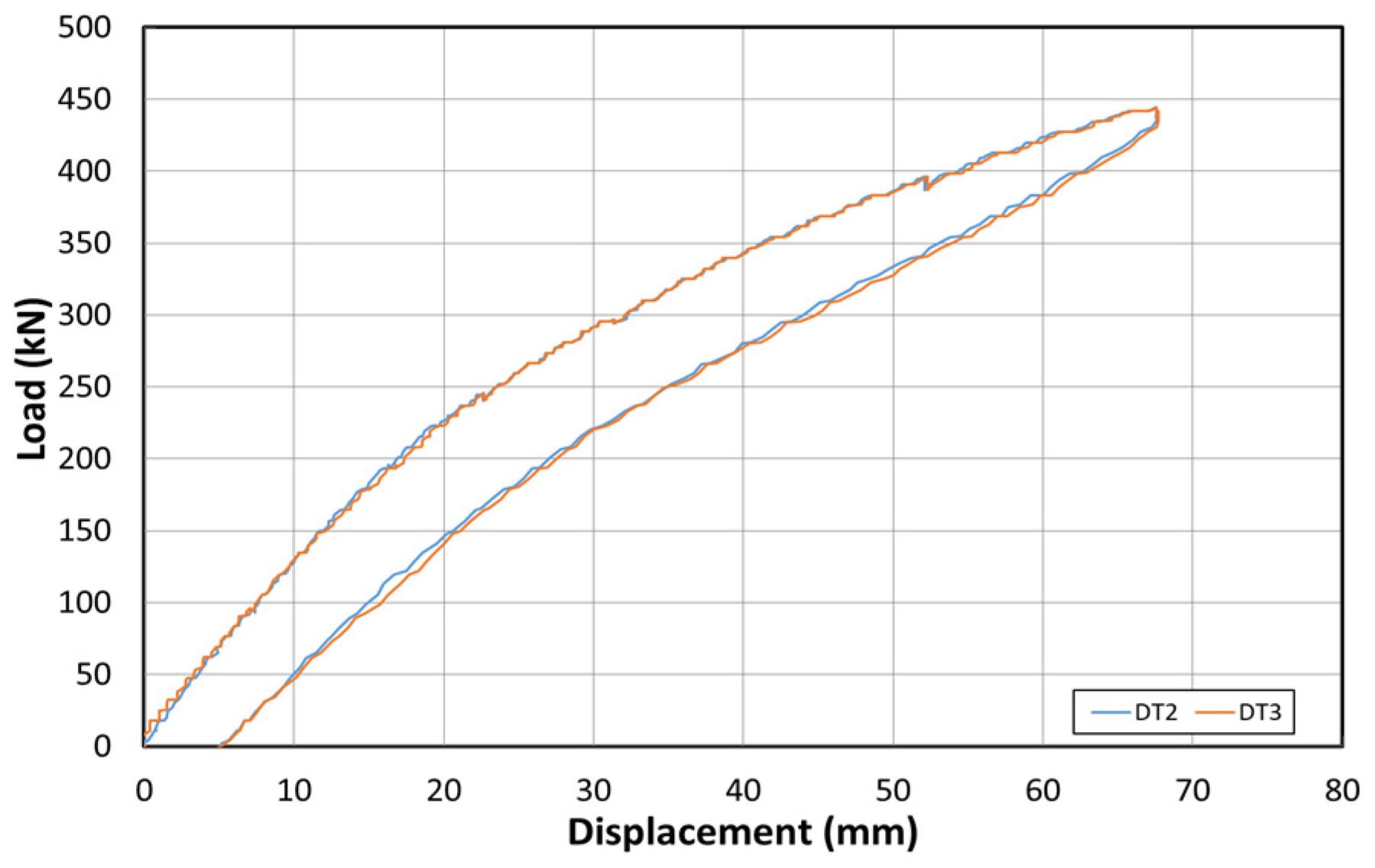 Polymers 14 01115 g011