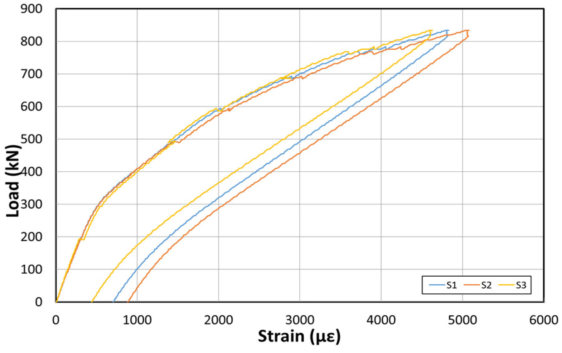 Polymers 14 01115 g017