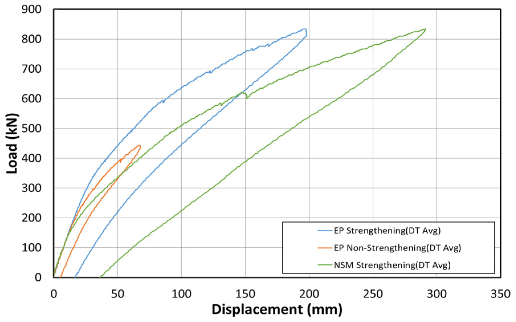 Polymers 14 01115 g023