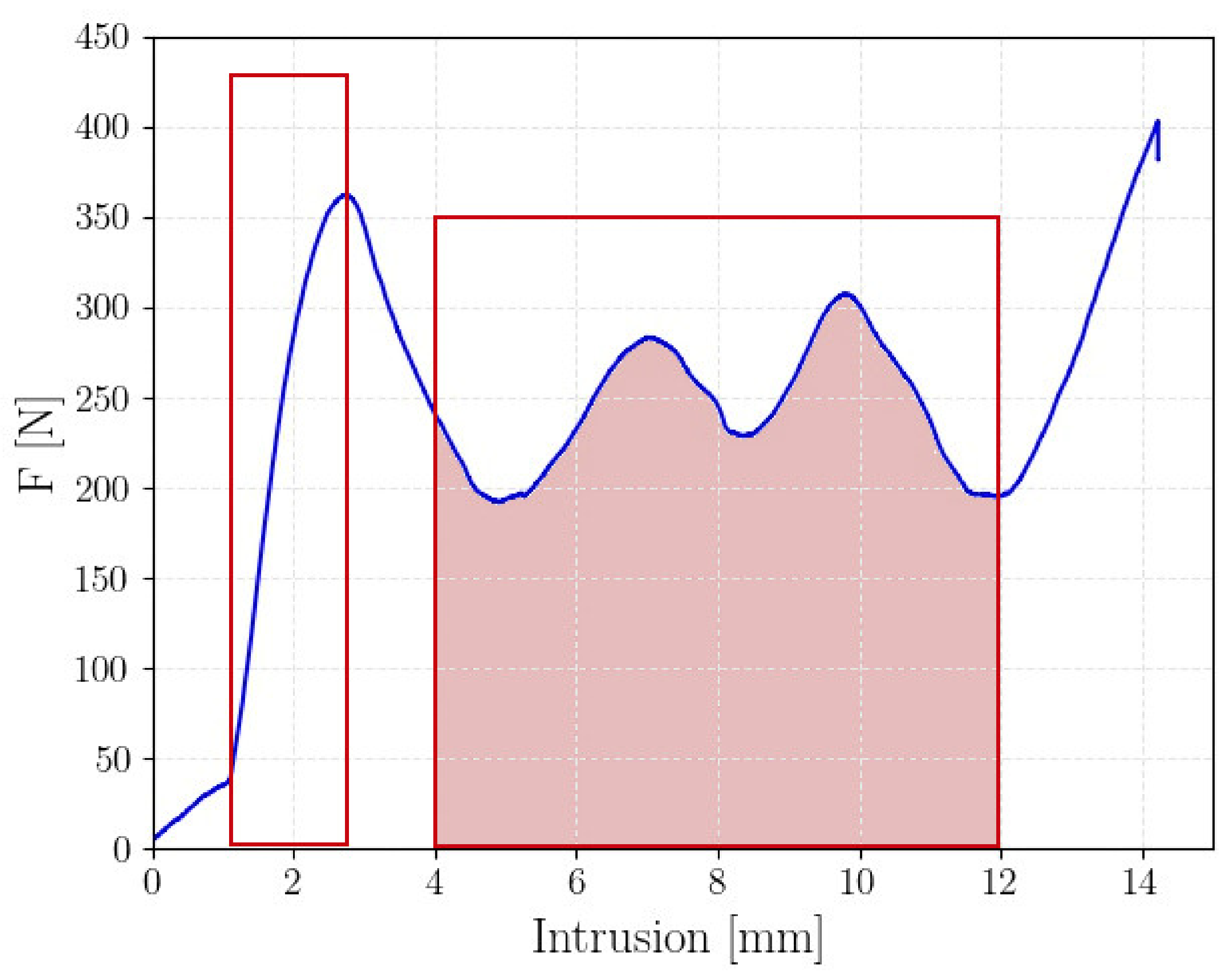 Polymers 14 01116 g004 Polymers 14 01116 g004