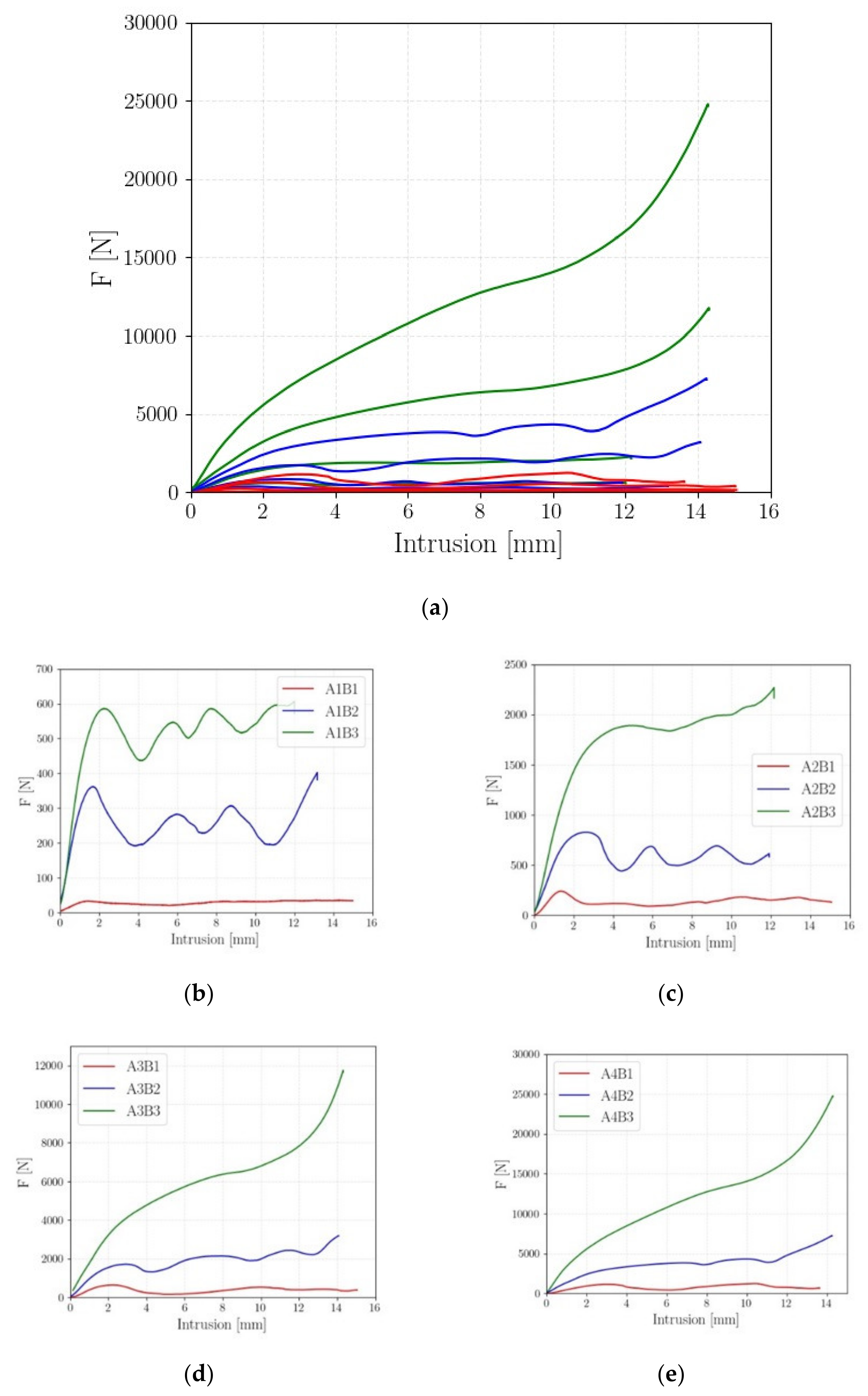 Polymers 14 01116 g005 Polymers 14 01116 g005