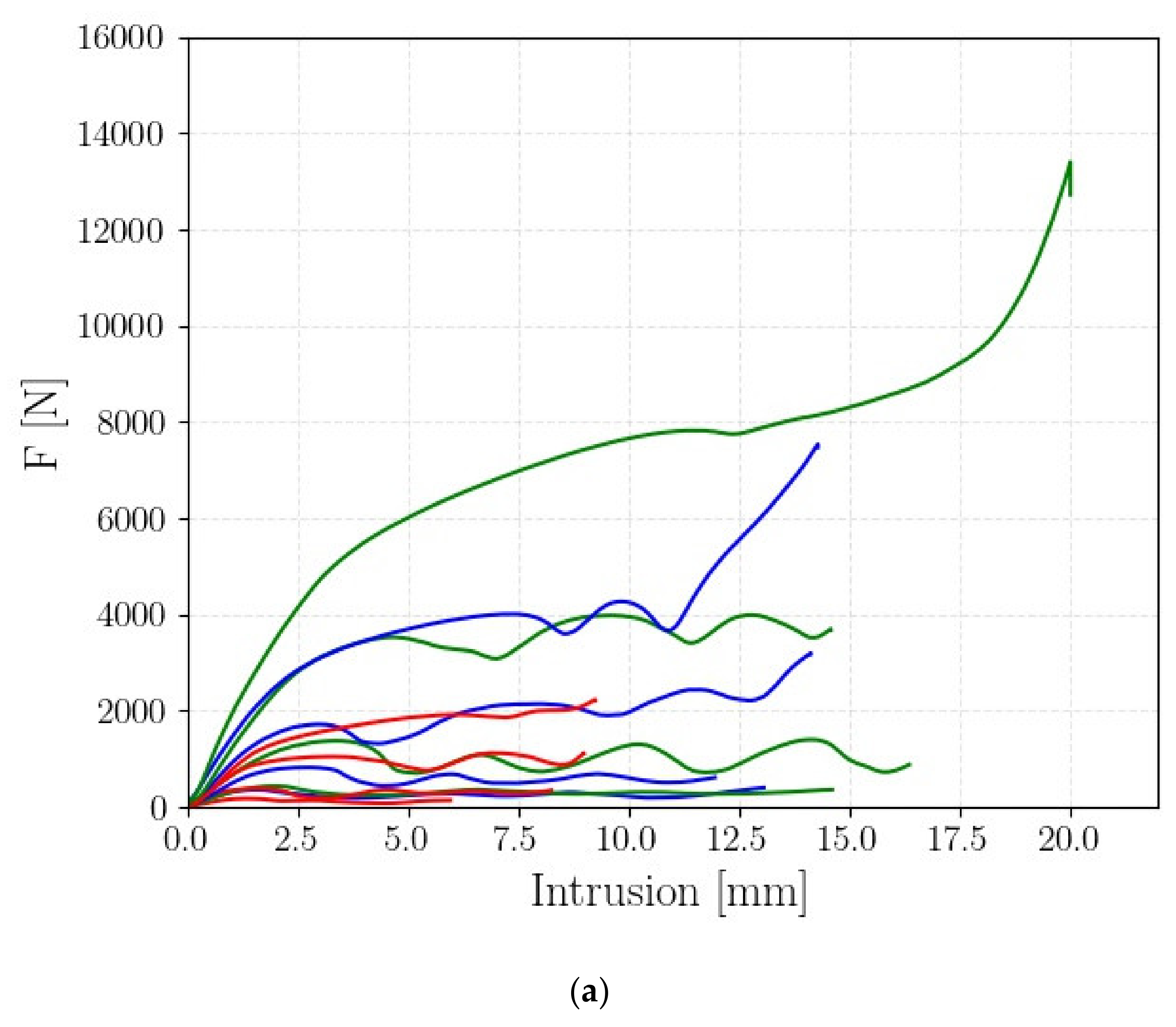 Polymers 14 01116 g007a Polymers 14 01116 g007a
