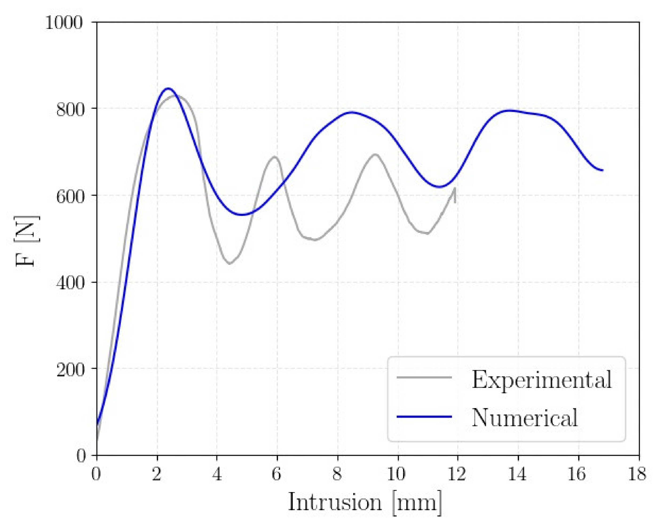 Polymers 14 01116 g009 Polymers 14 01116 g009