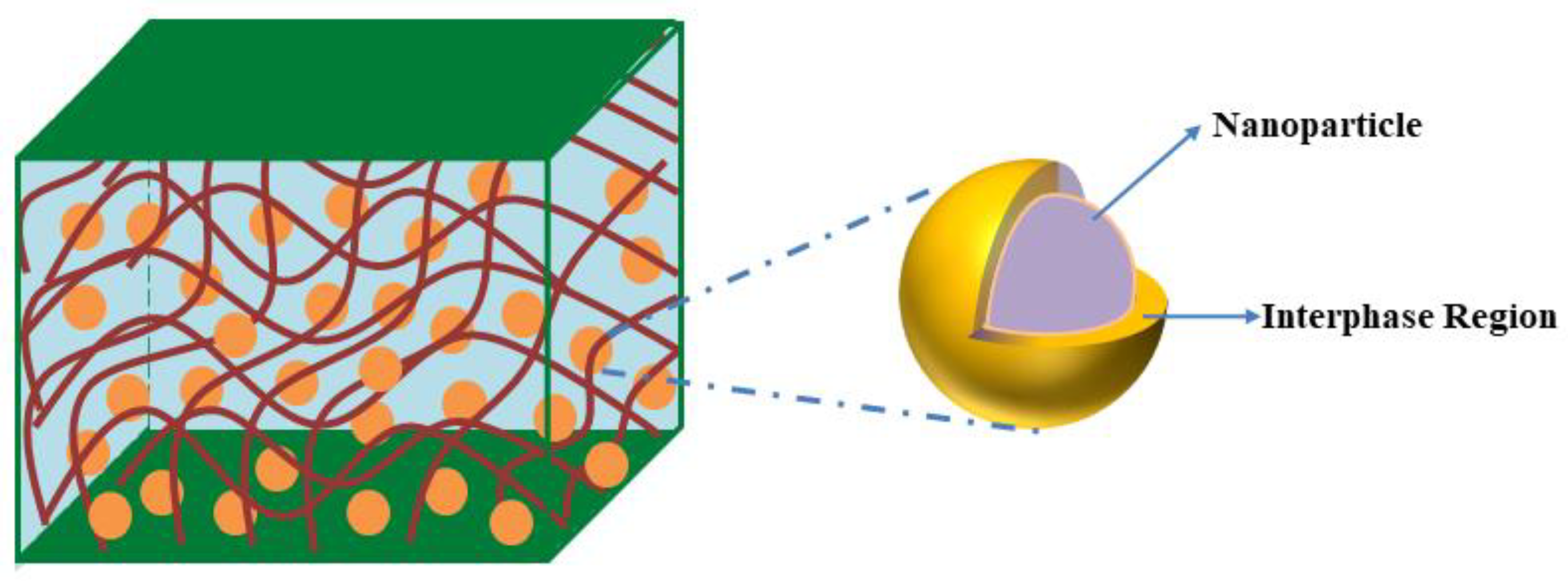 Polymers 14 01121 g001