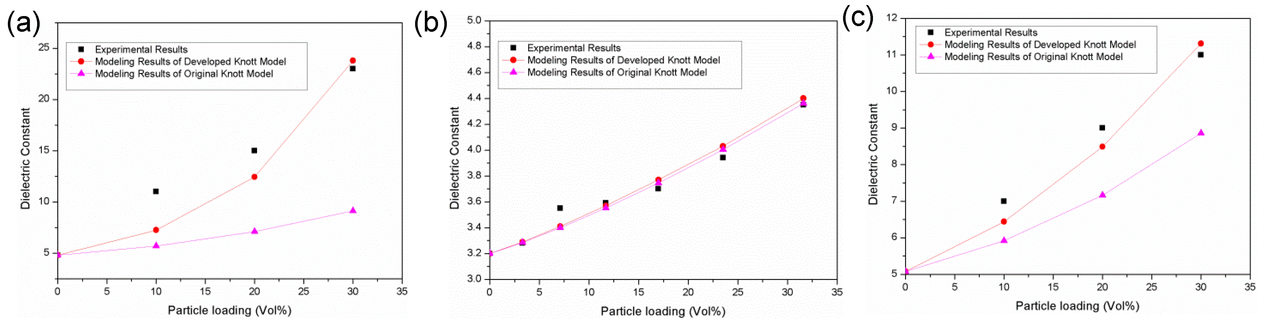 Polymers 14 01121 g002