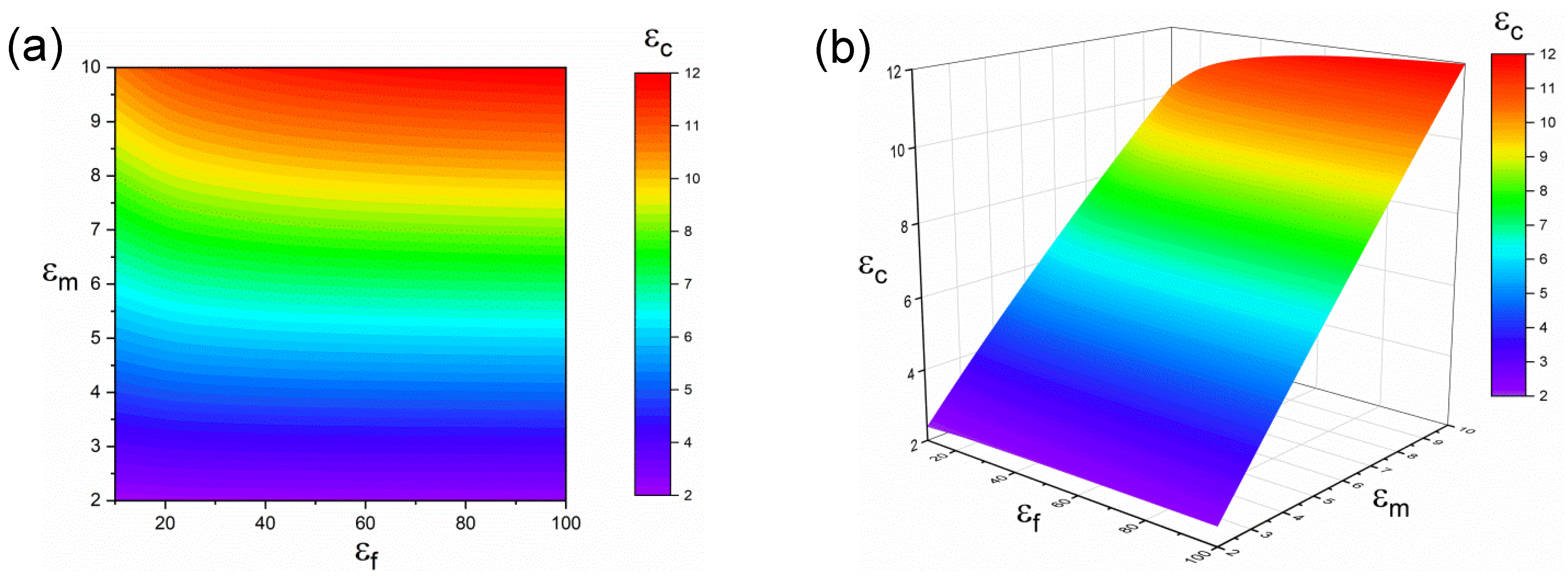Polymers 14 01121 g004