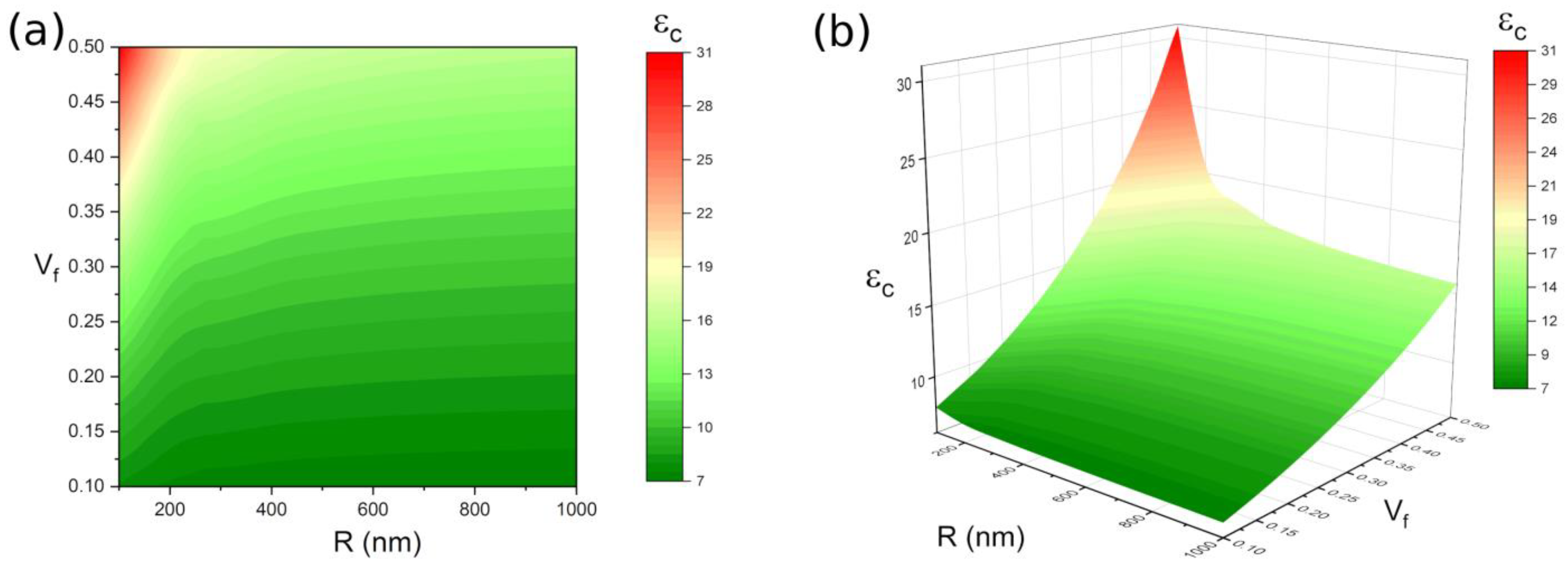 Polymers 14 01121 g006