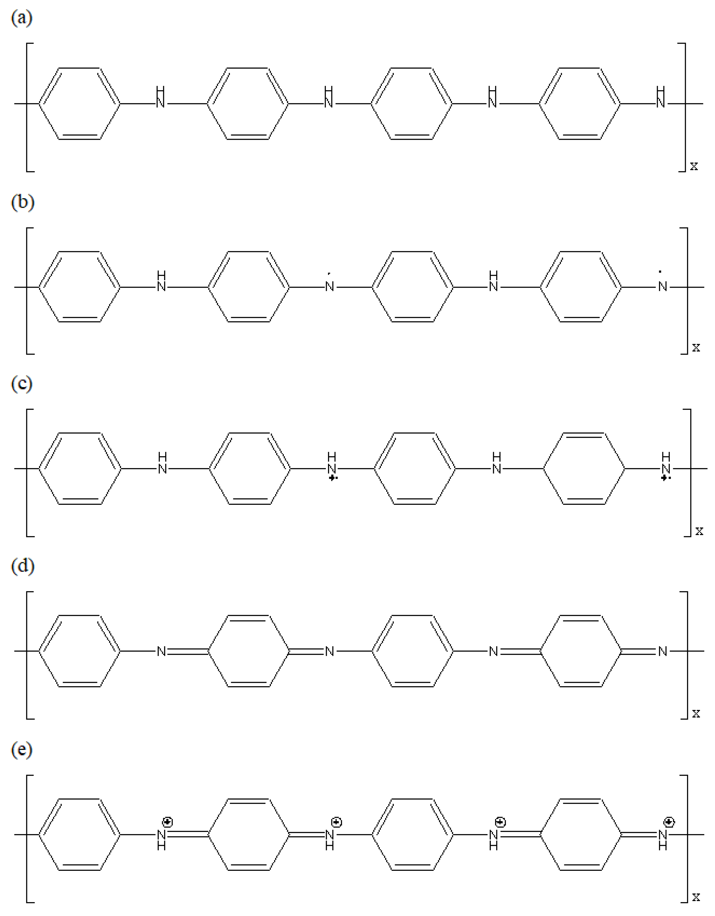 Polymers 14 01122 g001