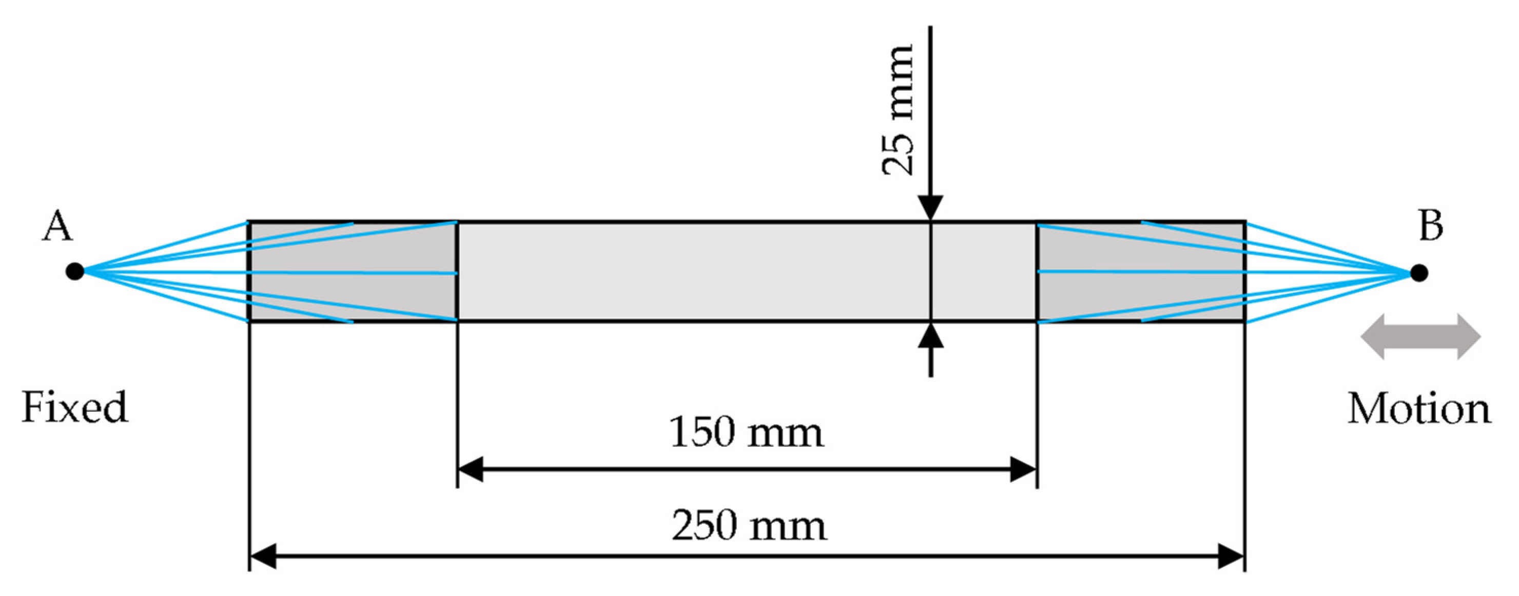 Polymers 14 01123 g008