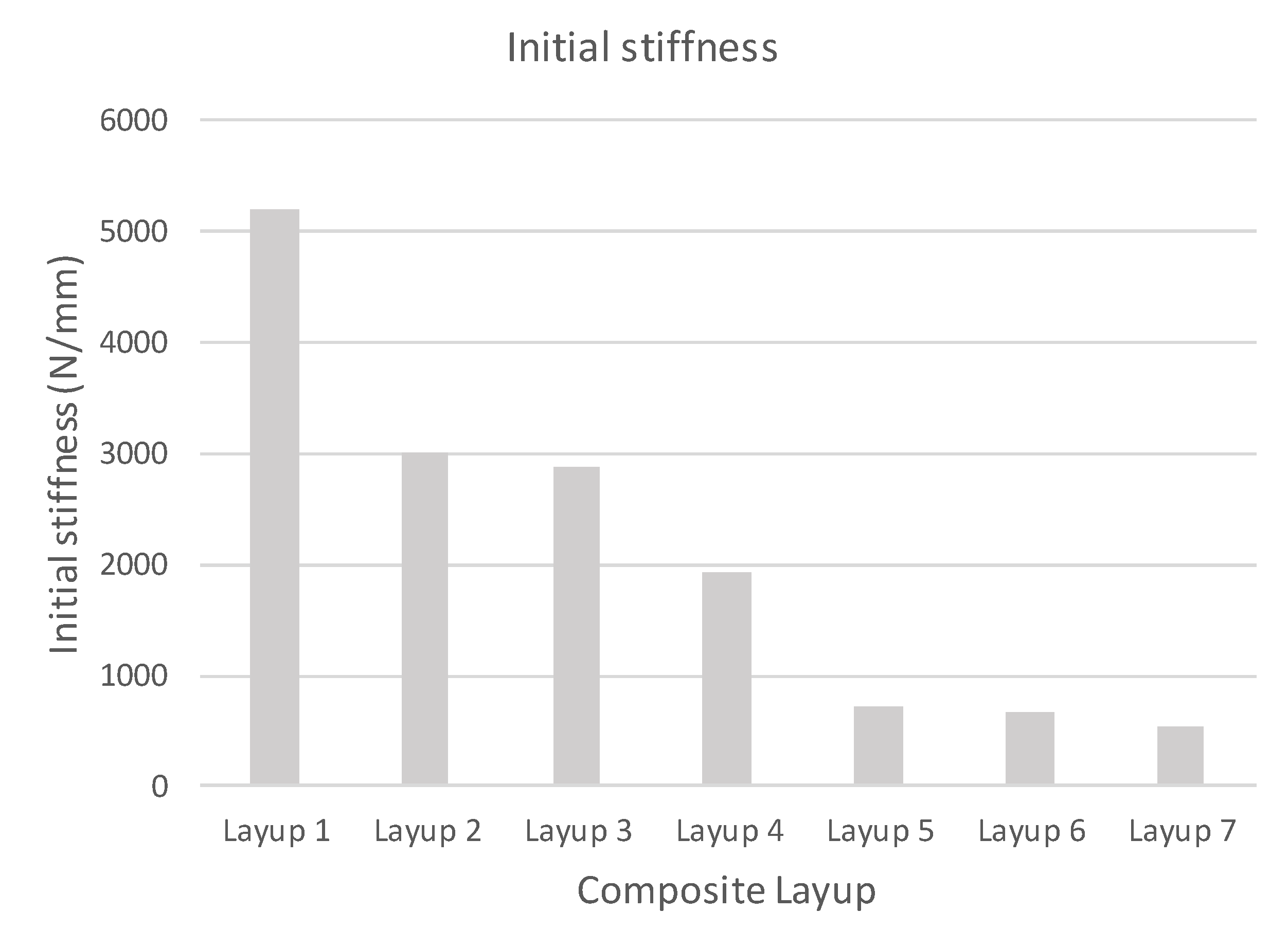 Polymers 14 01123 g010