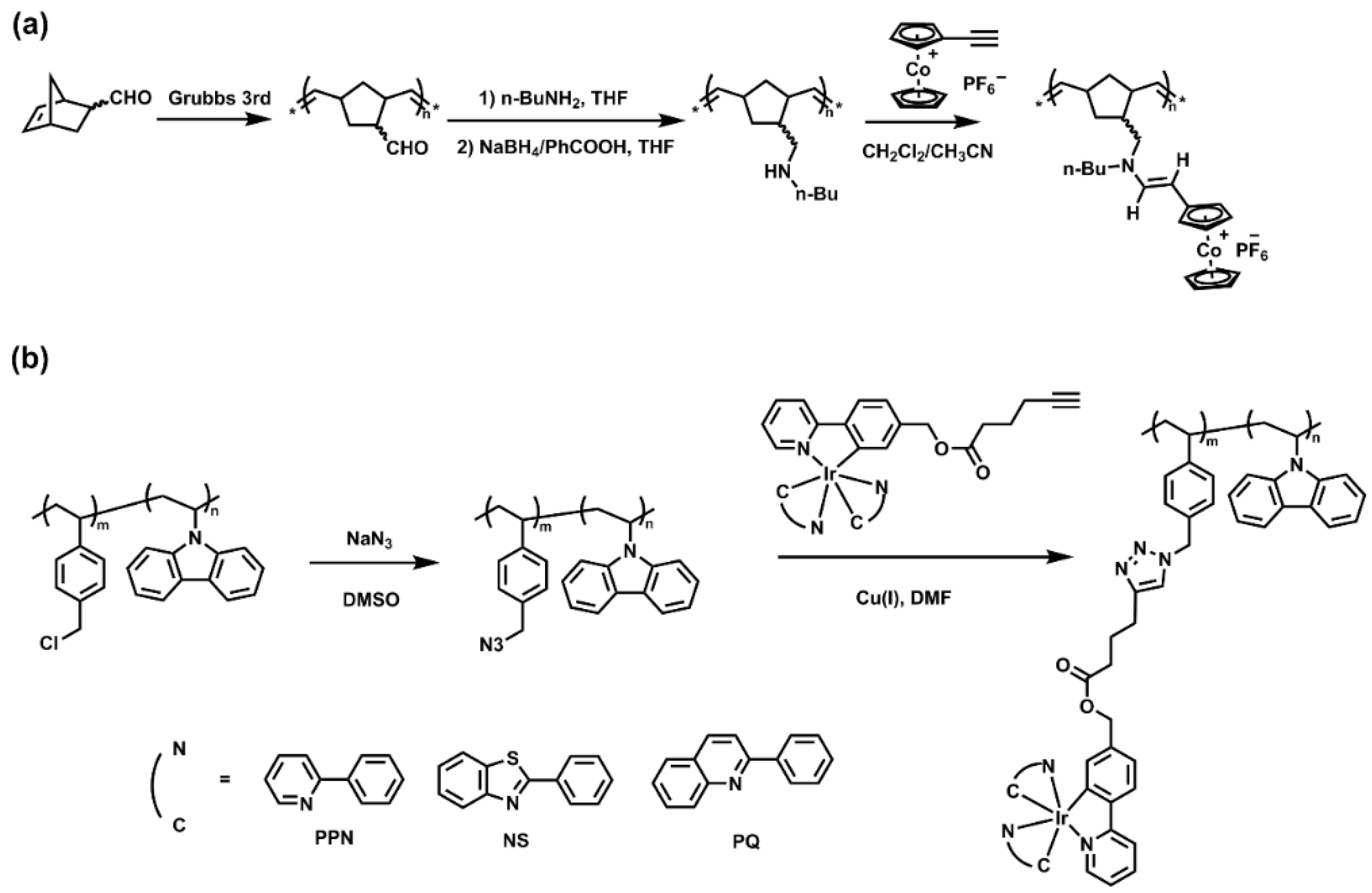 Polymers 14 01128 g004