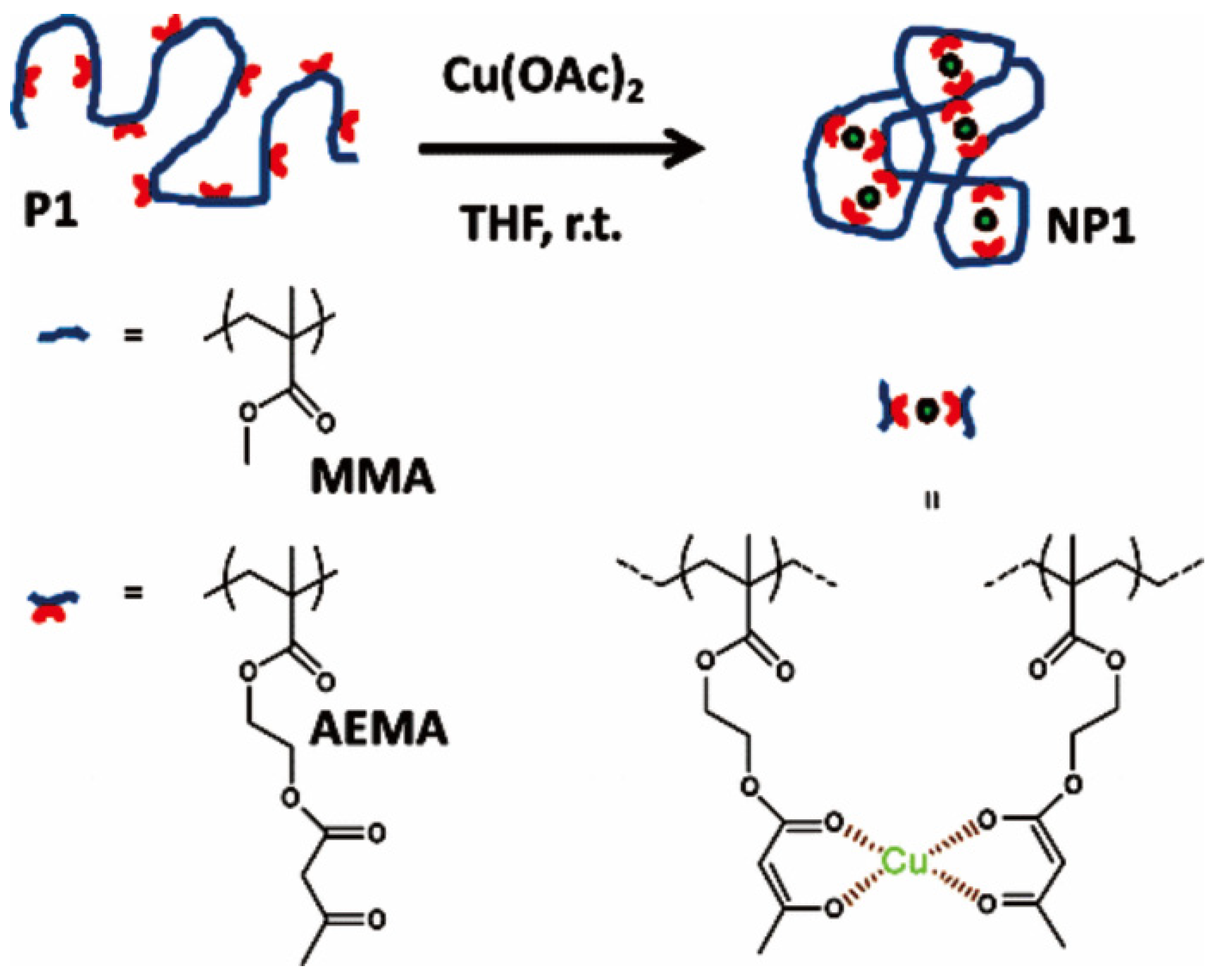Polymers 14 01128 g006