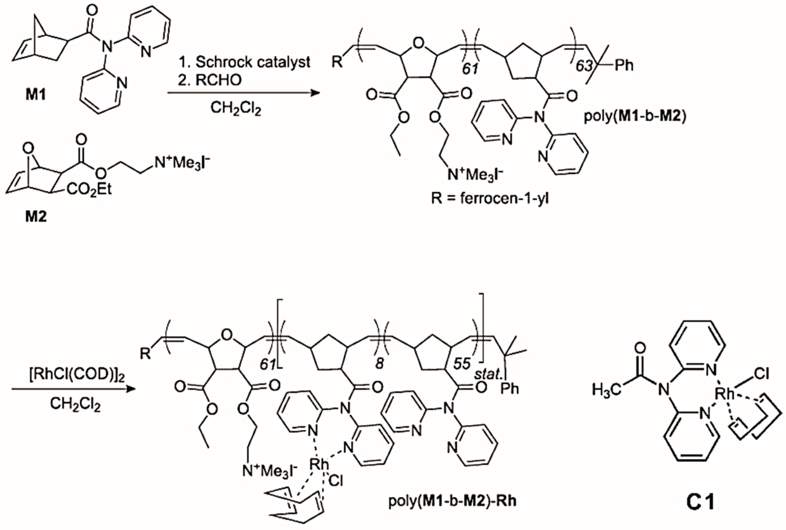Polymers 14 01128 g008