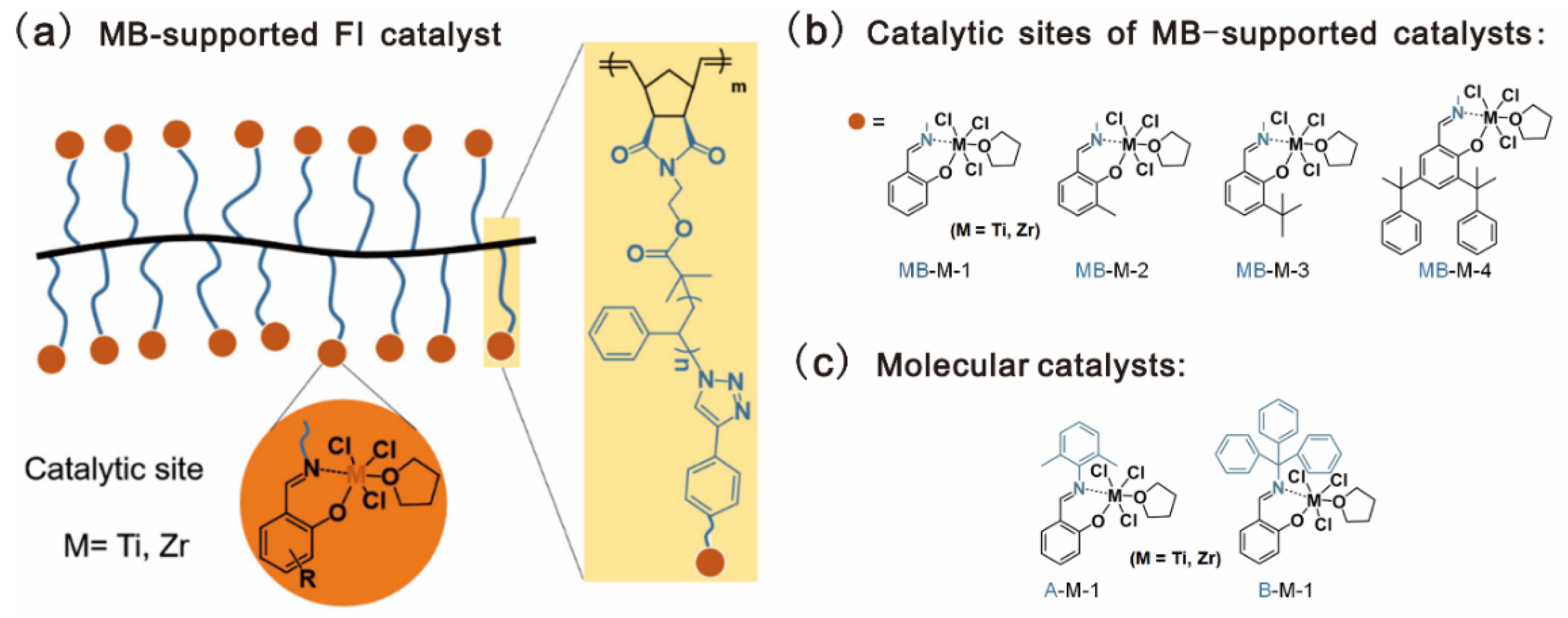 Polymers 14 01128 g013