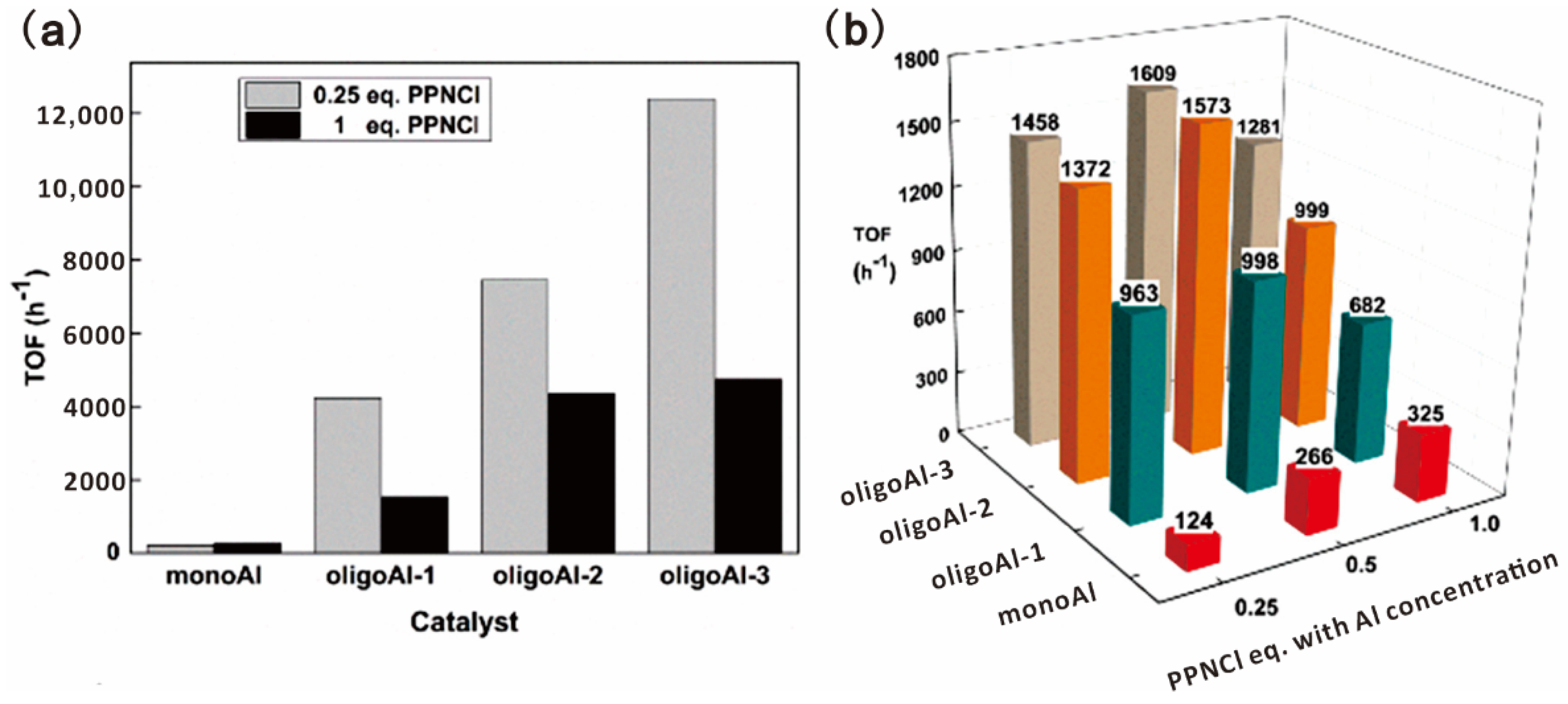 Polymers 14 01128 g015