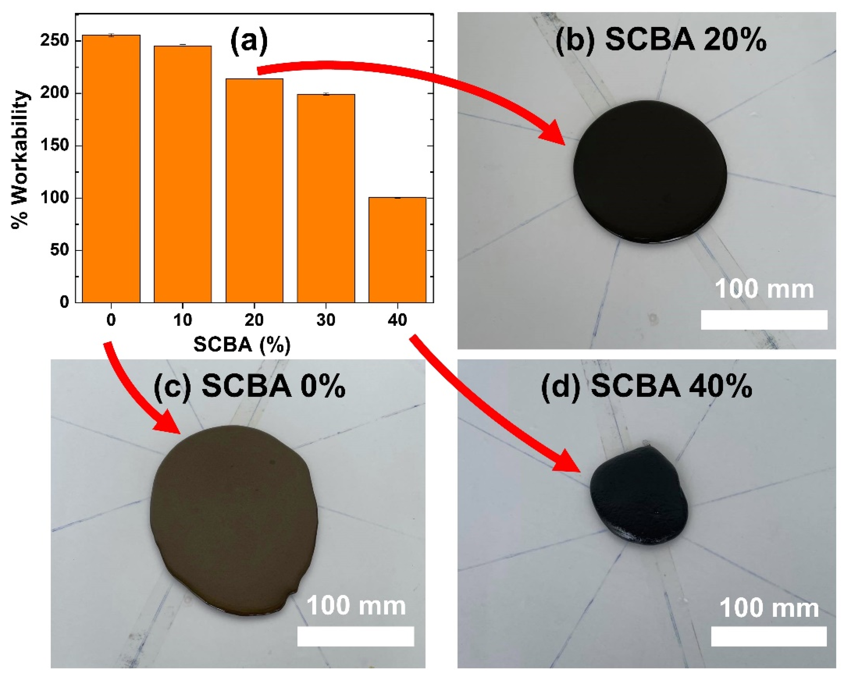 Polymers 14 01140 g003