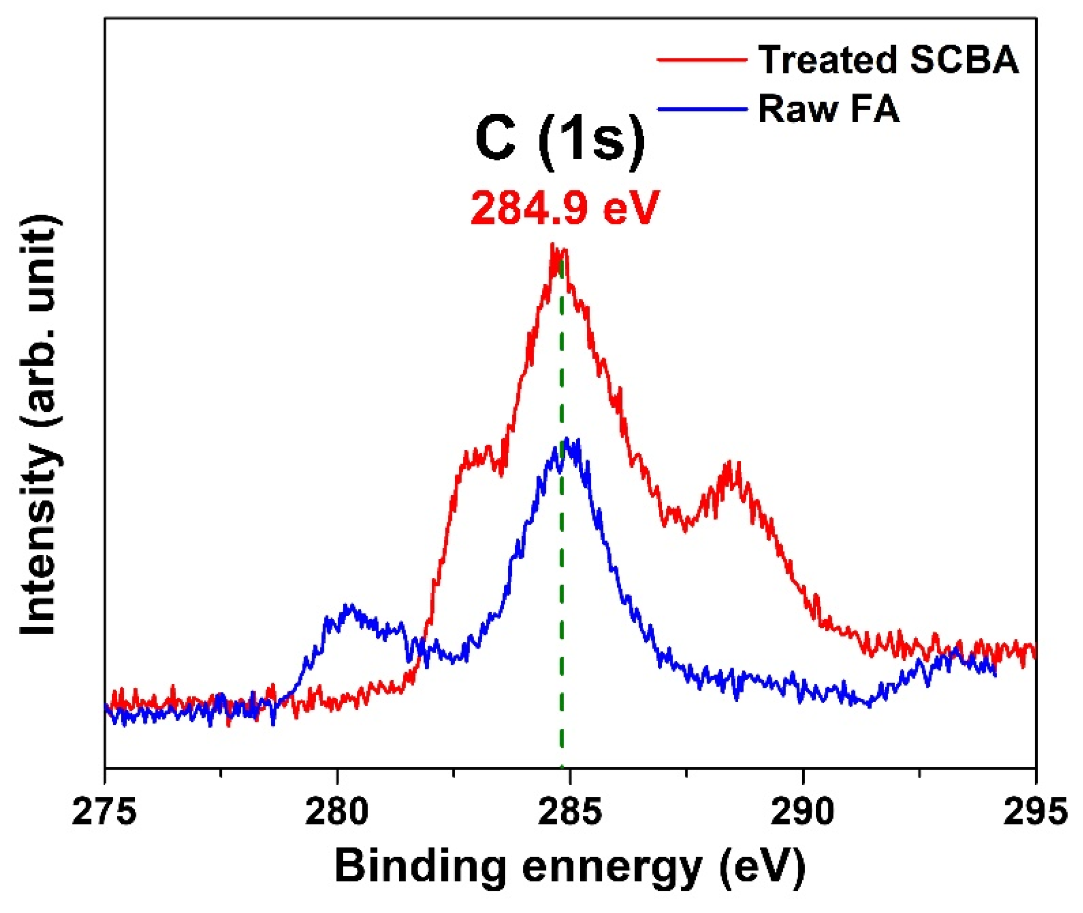 Polymers 14 01140 g009