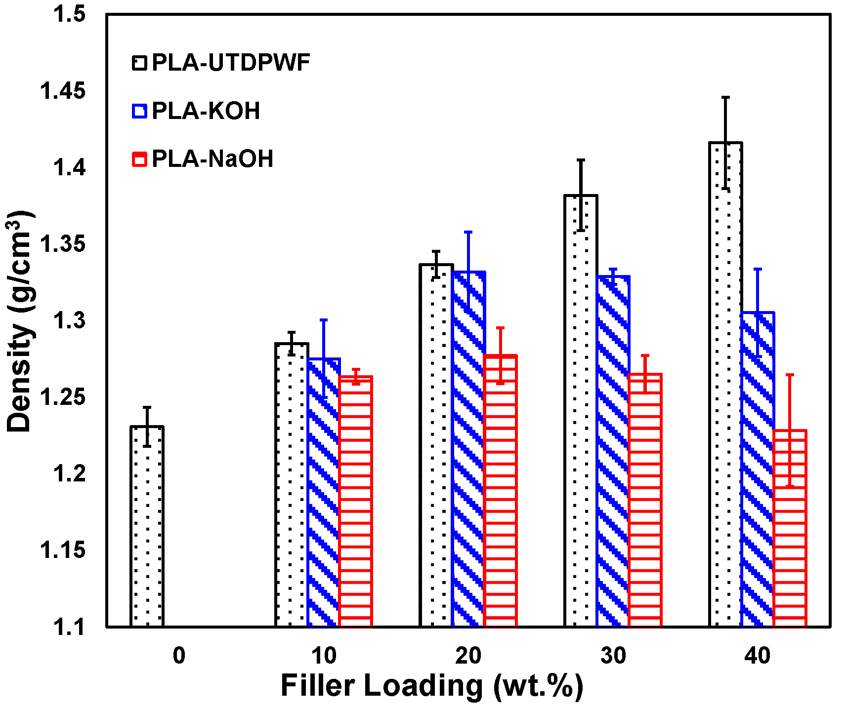 Polymers 14 01143 g004