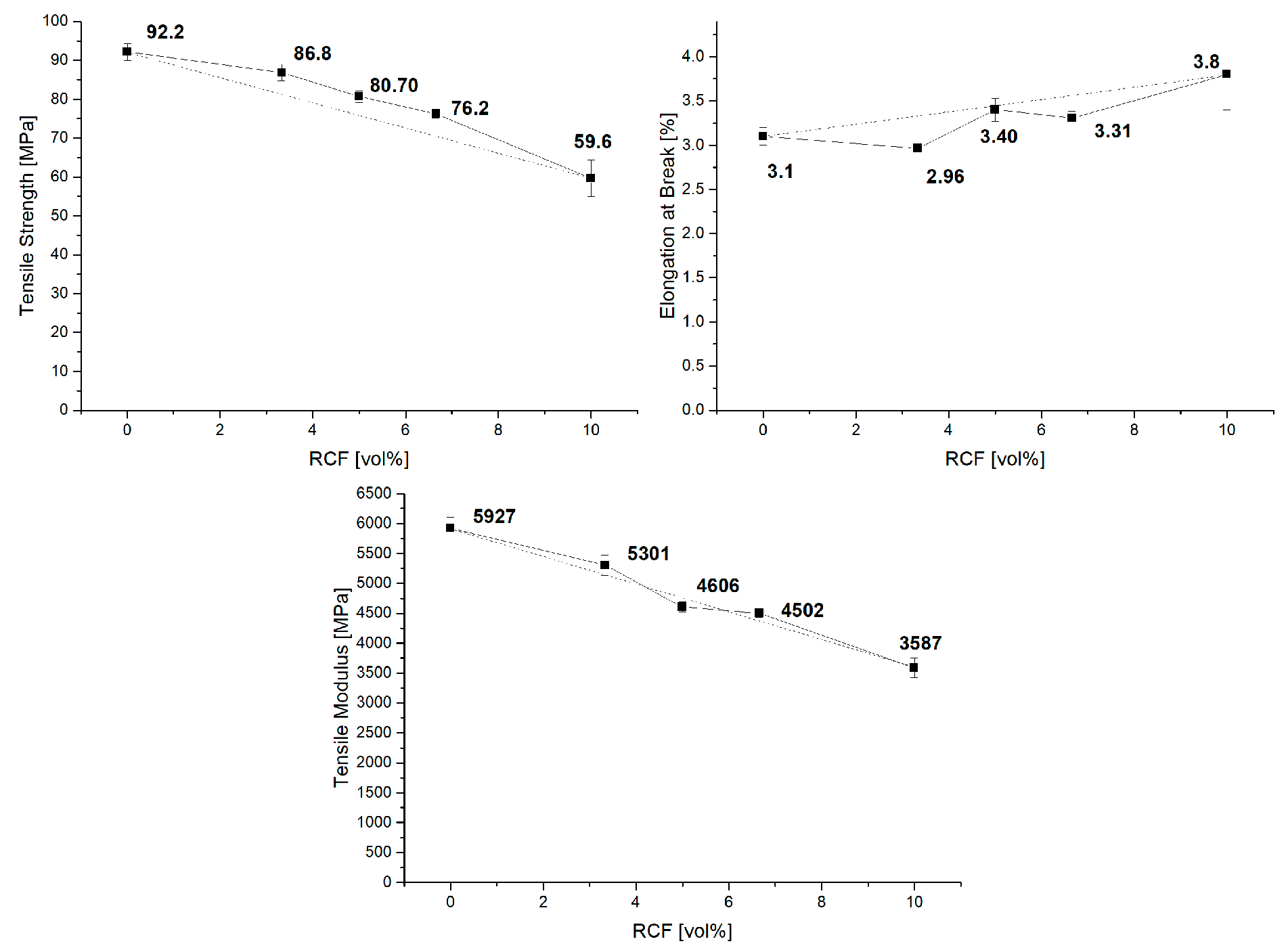 Polymers 14 01149 g003