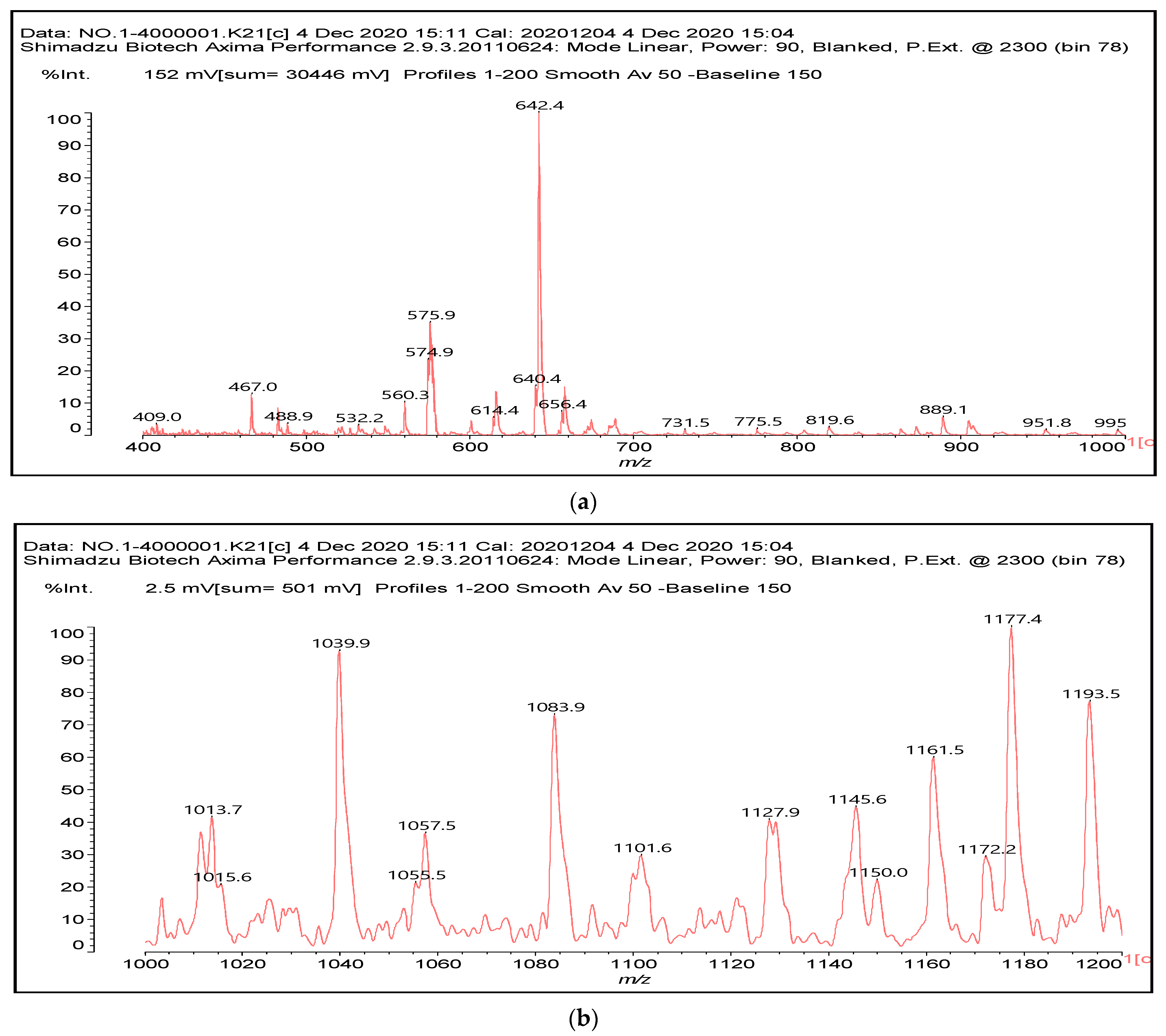 Polymers 14 01150 g005a
