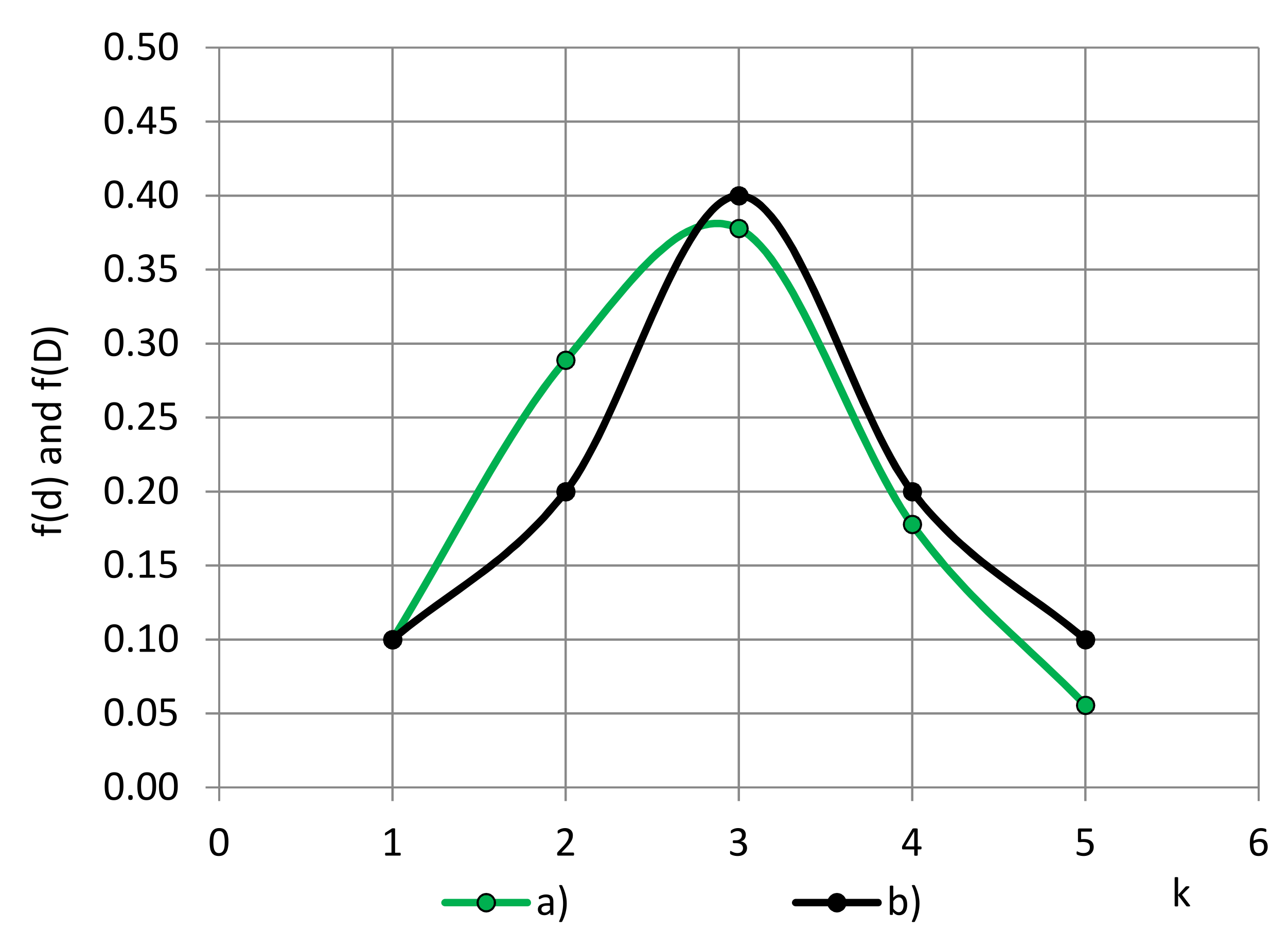 Polymers 14 01154 g010