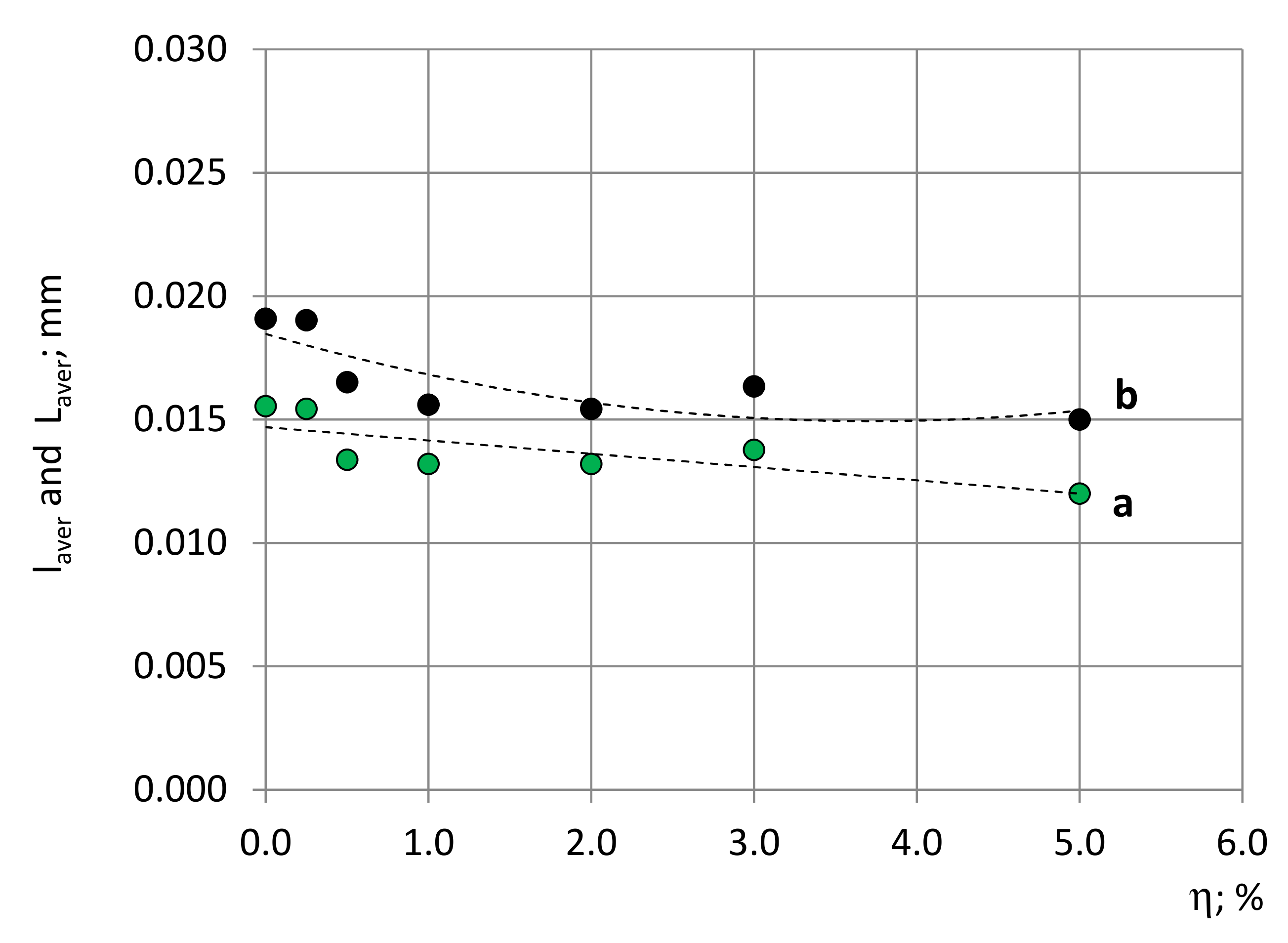Polymers 14 01154 g015