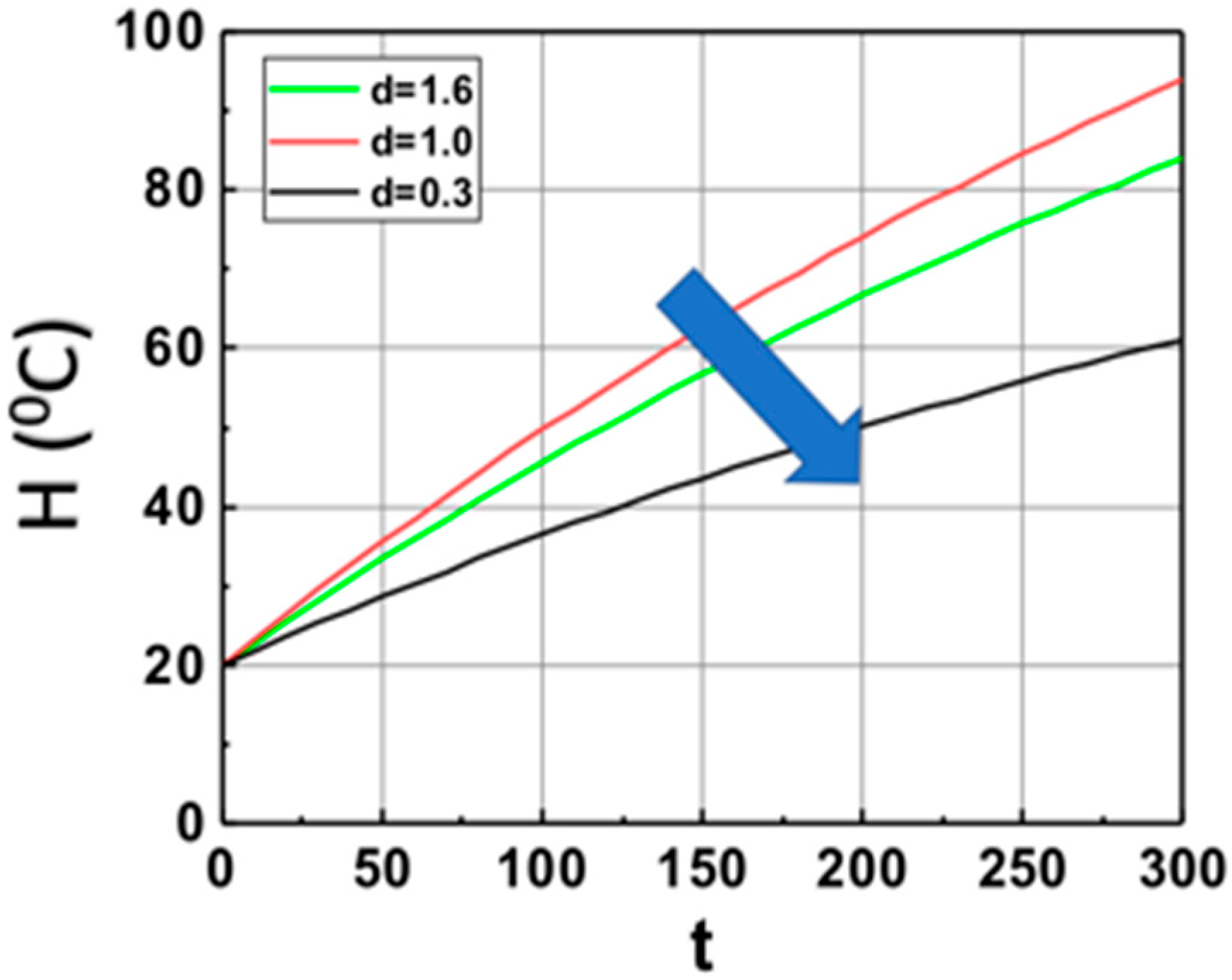 Polymers 14 01158 g002