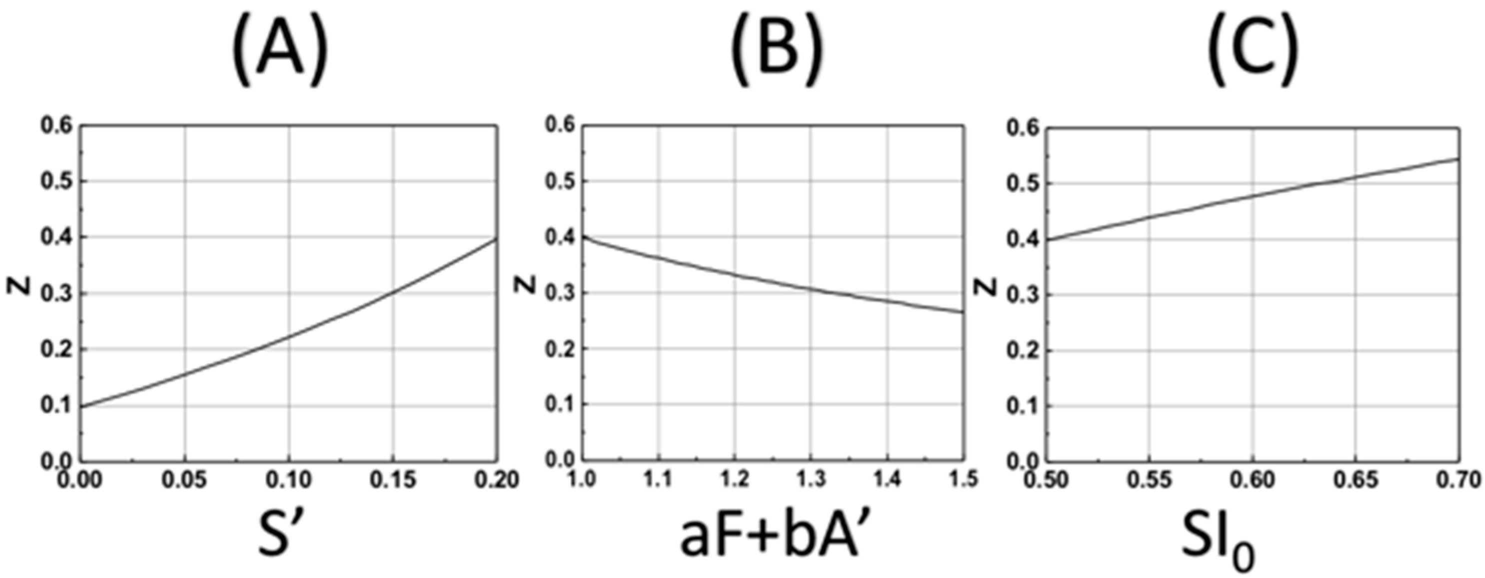 Polymers 14 01158 g005